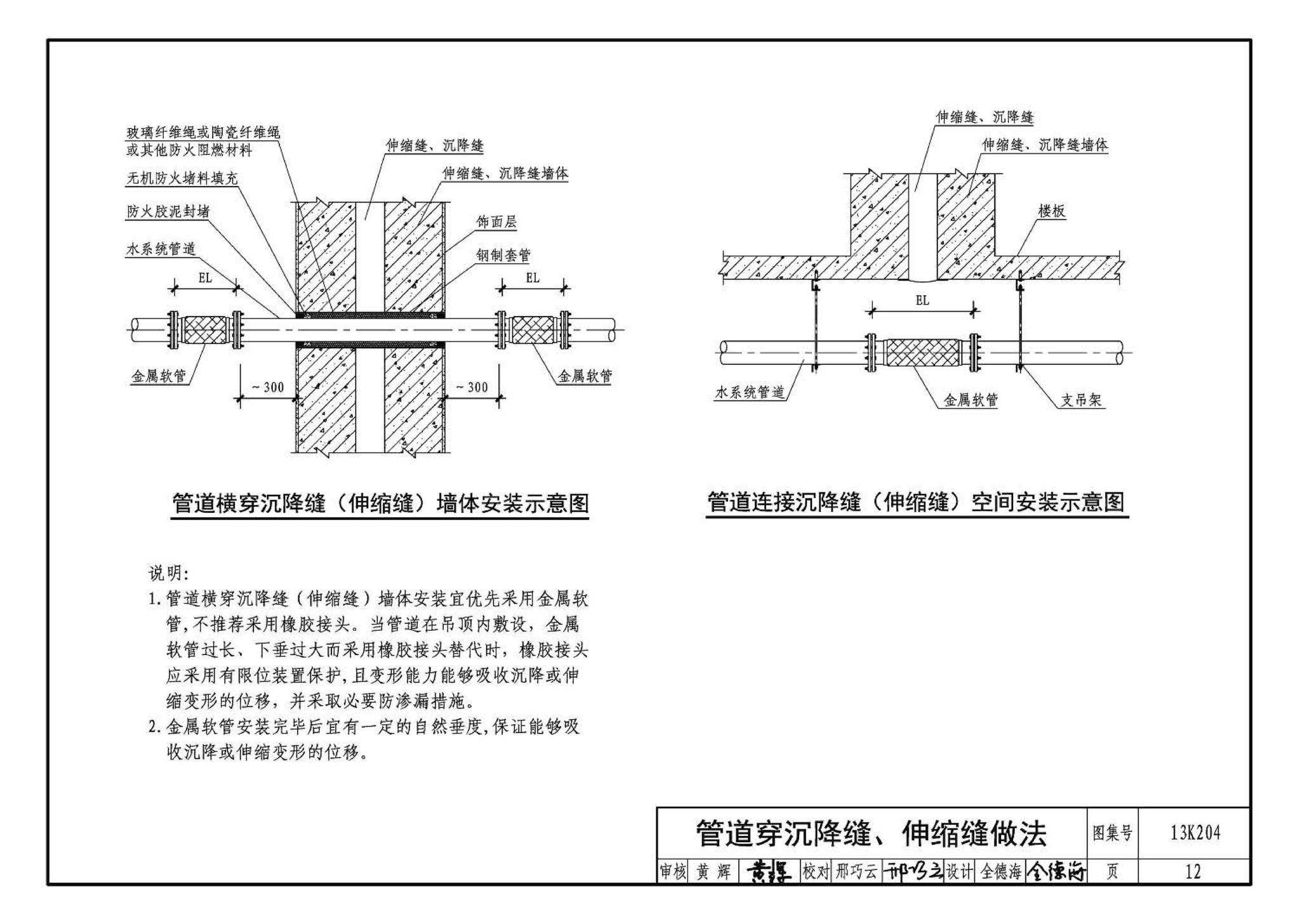 13K204--暖通空调水管软连接选用与安装