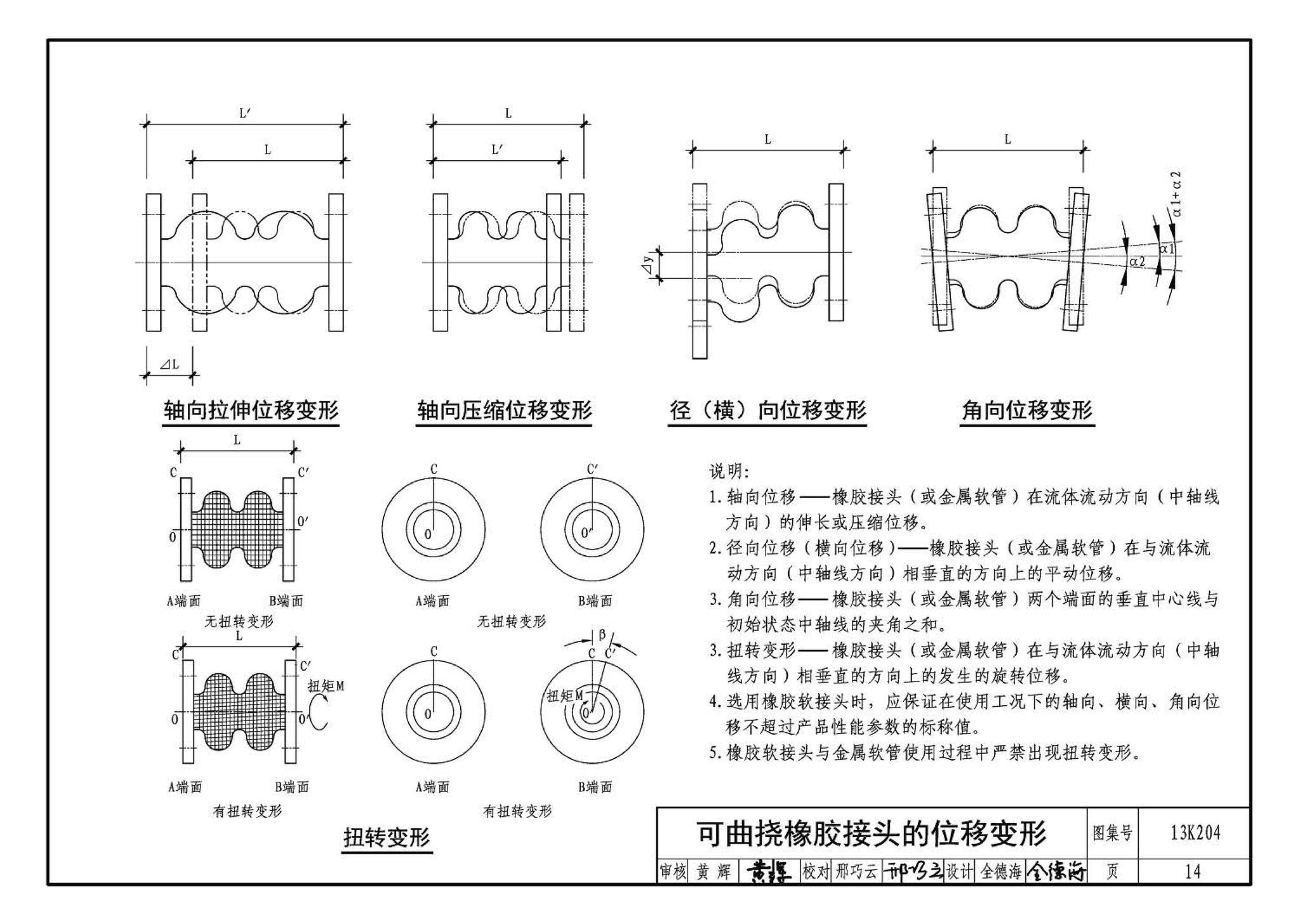 13K204--暖通空调水管软连接选用与安装