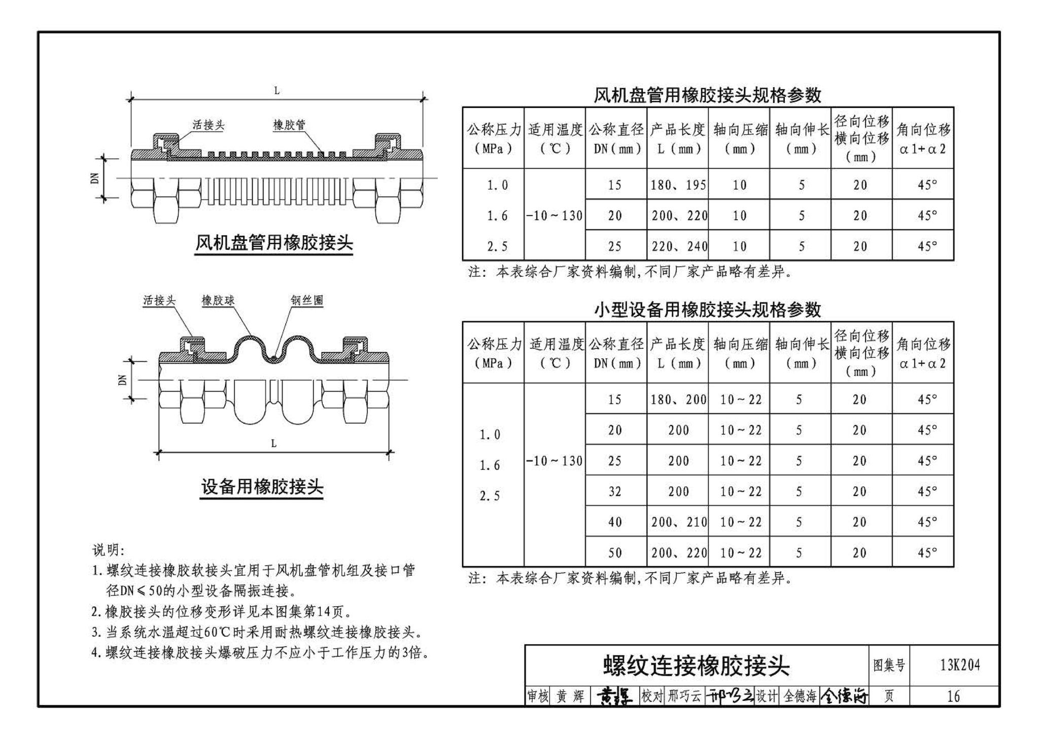 13K204--暖通空调水管软连接选用与安装