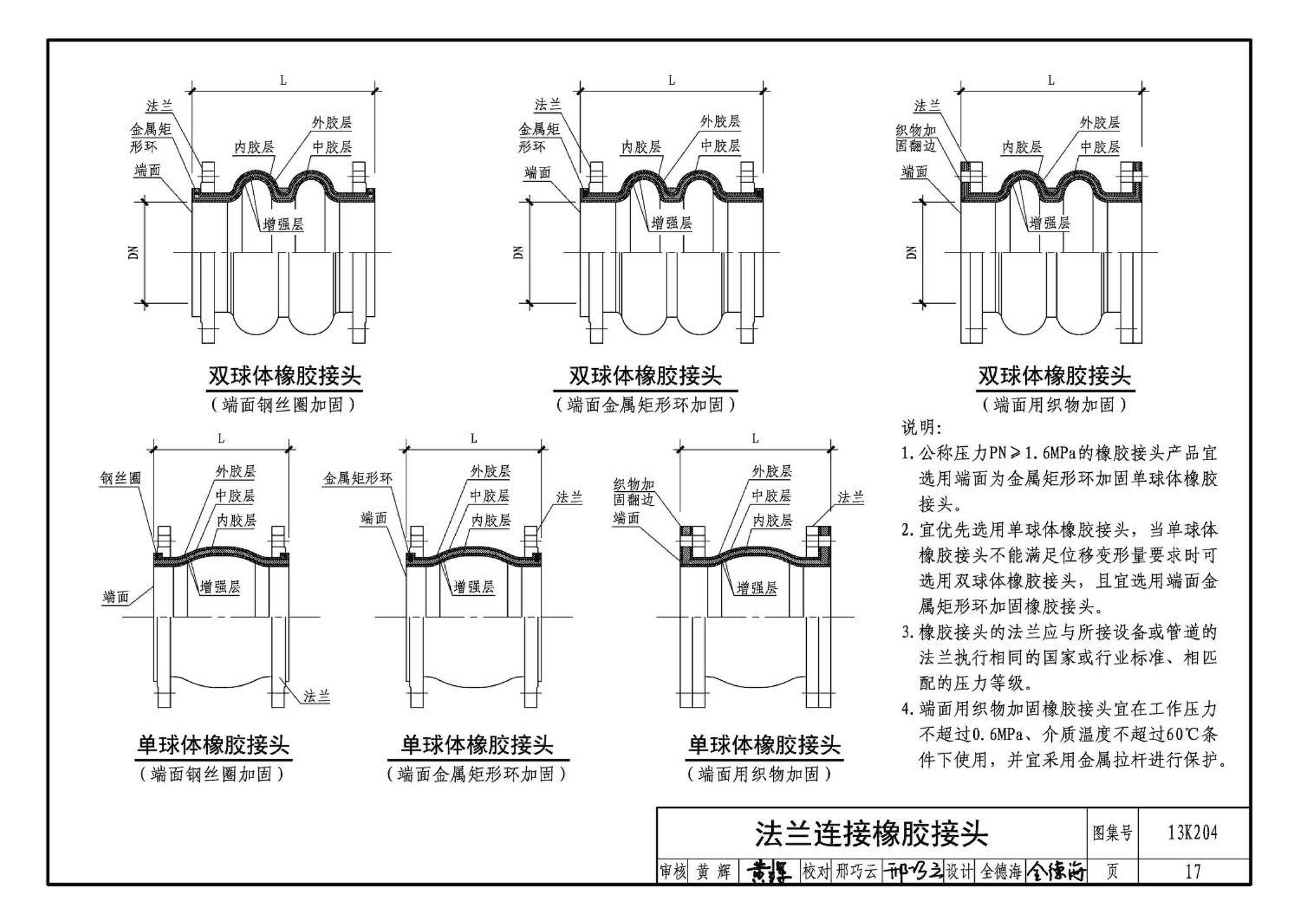 13K204--暖通空调水管软连接选用与安装