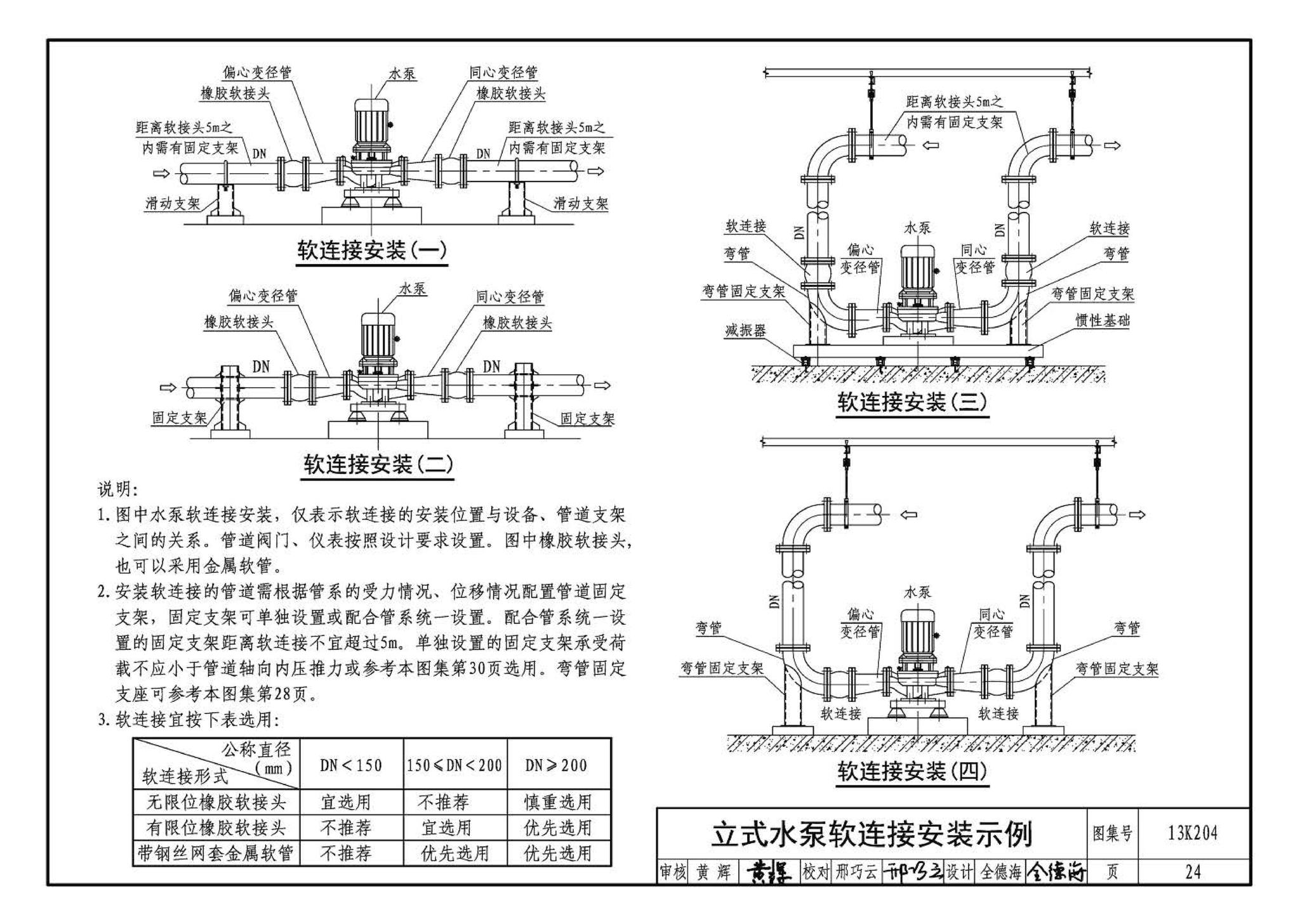 13K204--暖通空调水管软连接选用与安装