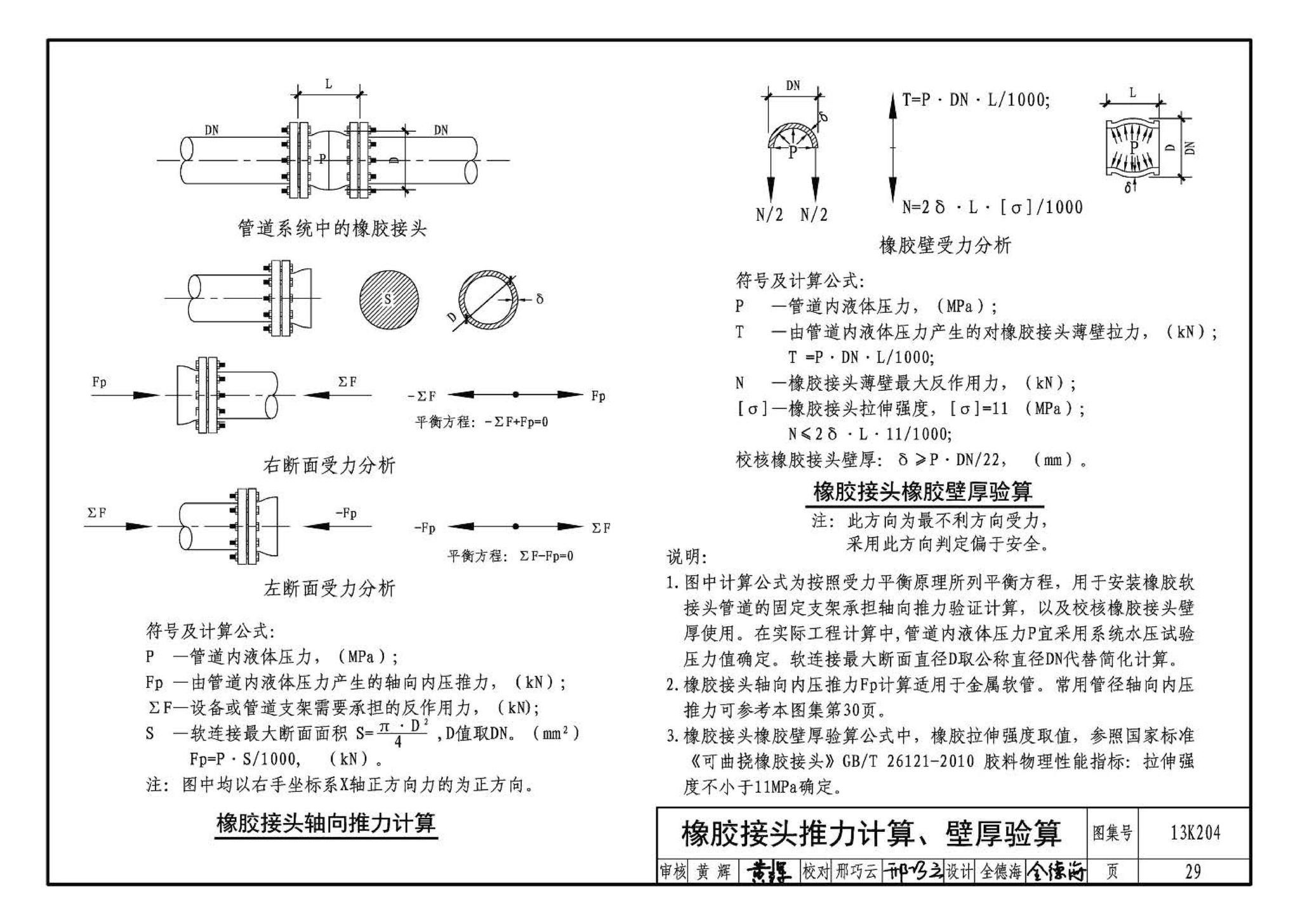 13K204--暖通空调水管软连接选用与安装