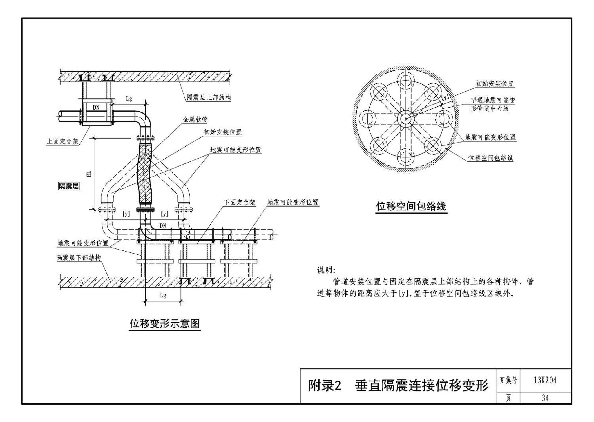 13K204--暖通空调水管软连接选用与安装