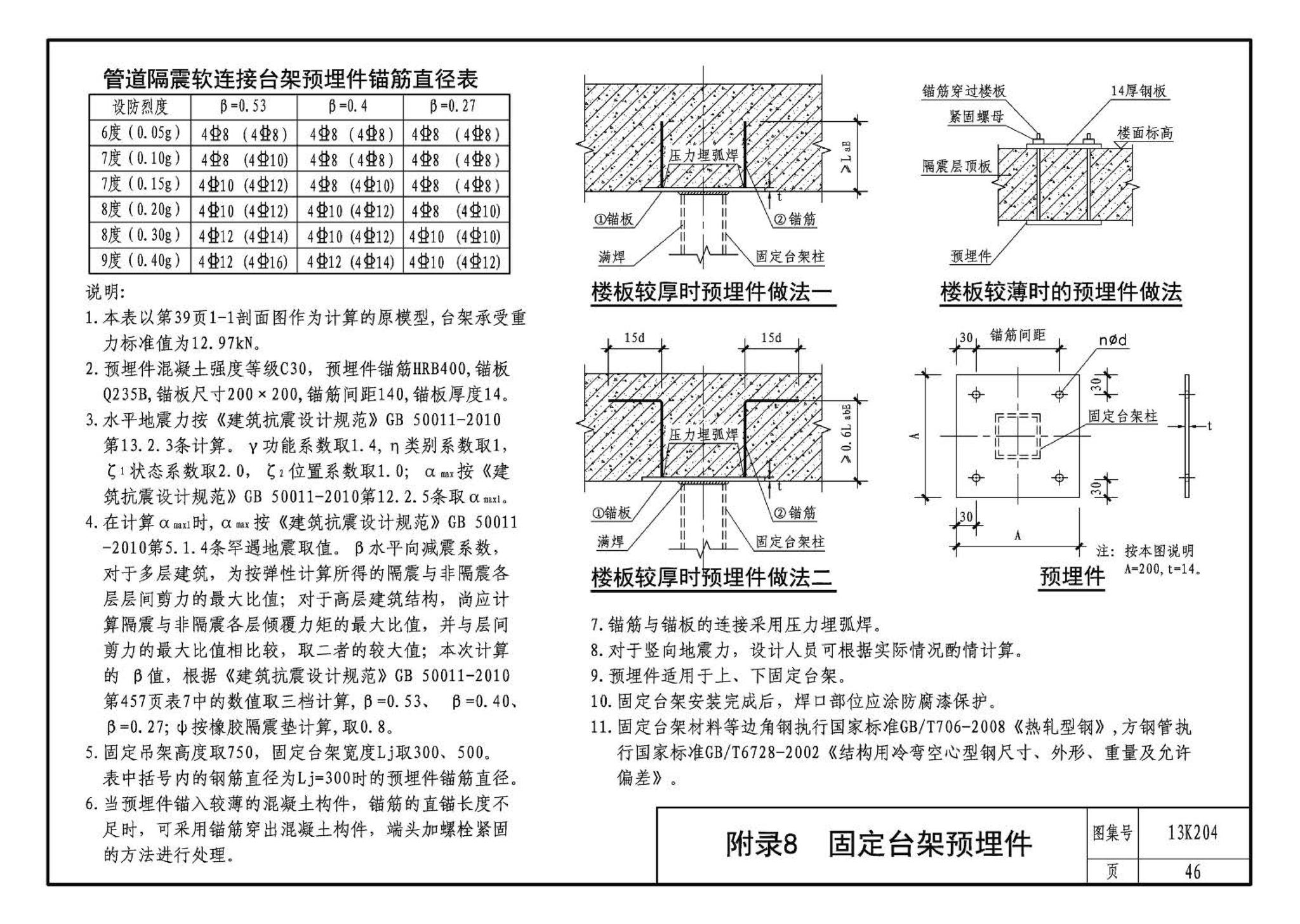 13K204--暖通空调水管软连接选用与安装