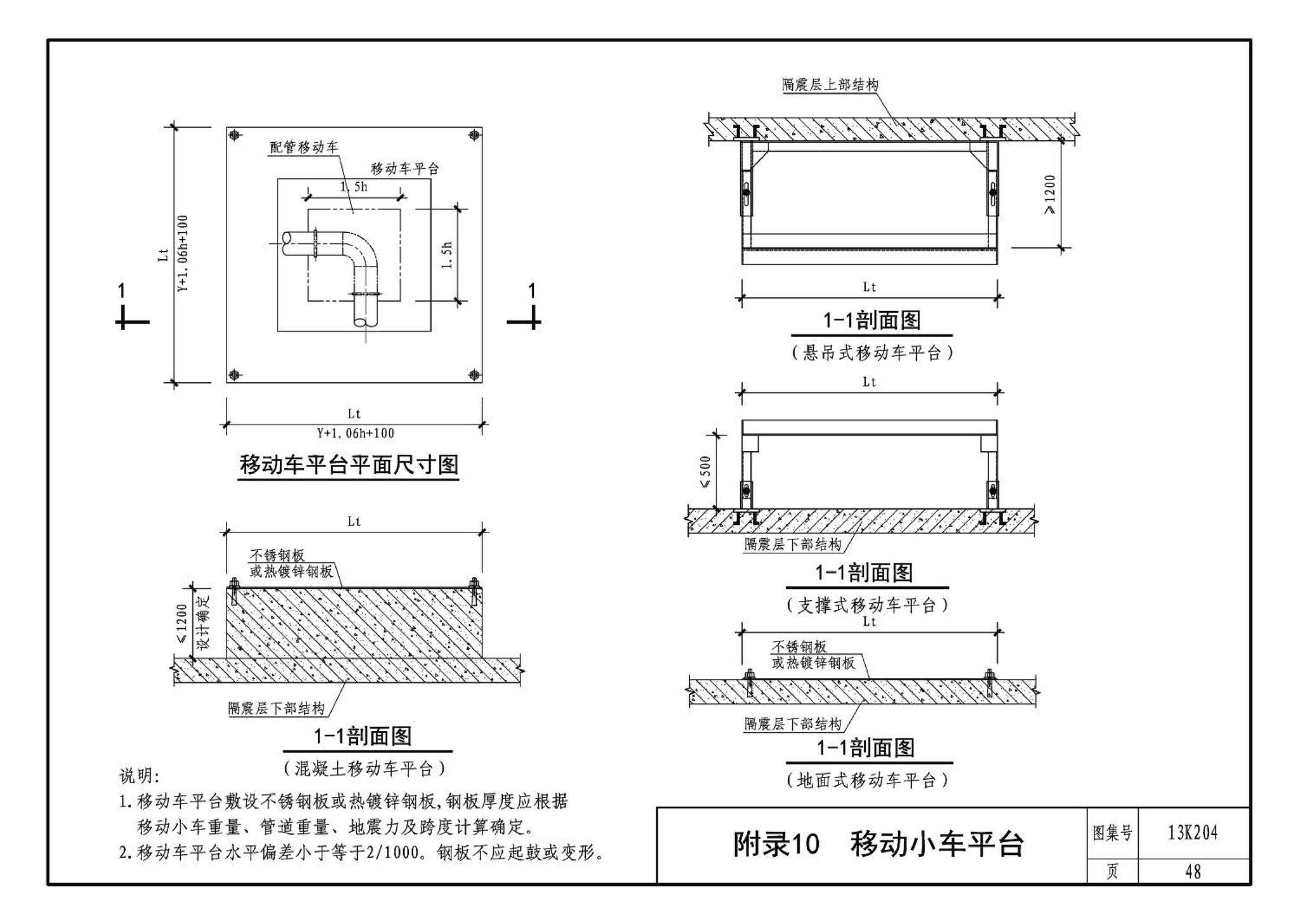 13K204--暖通空调水管软连接选用与安装