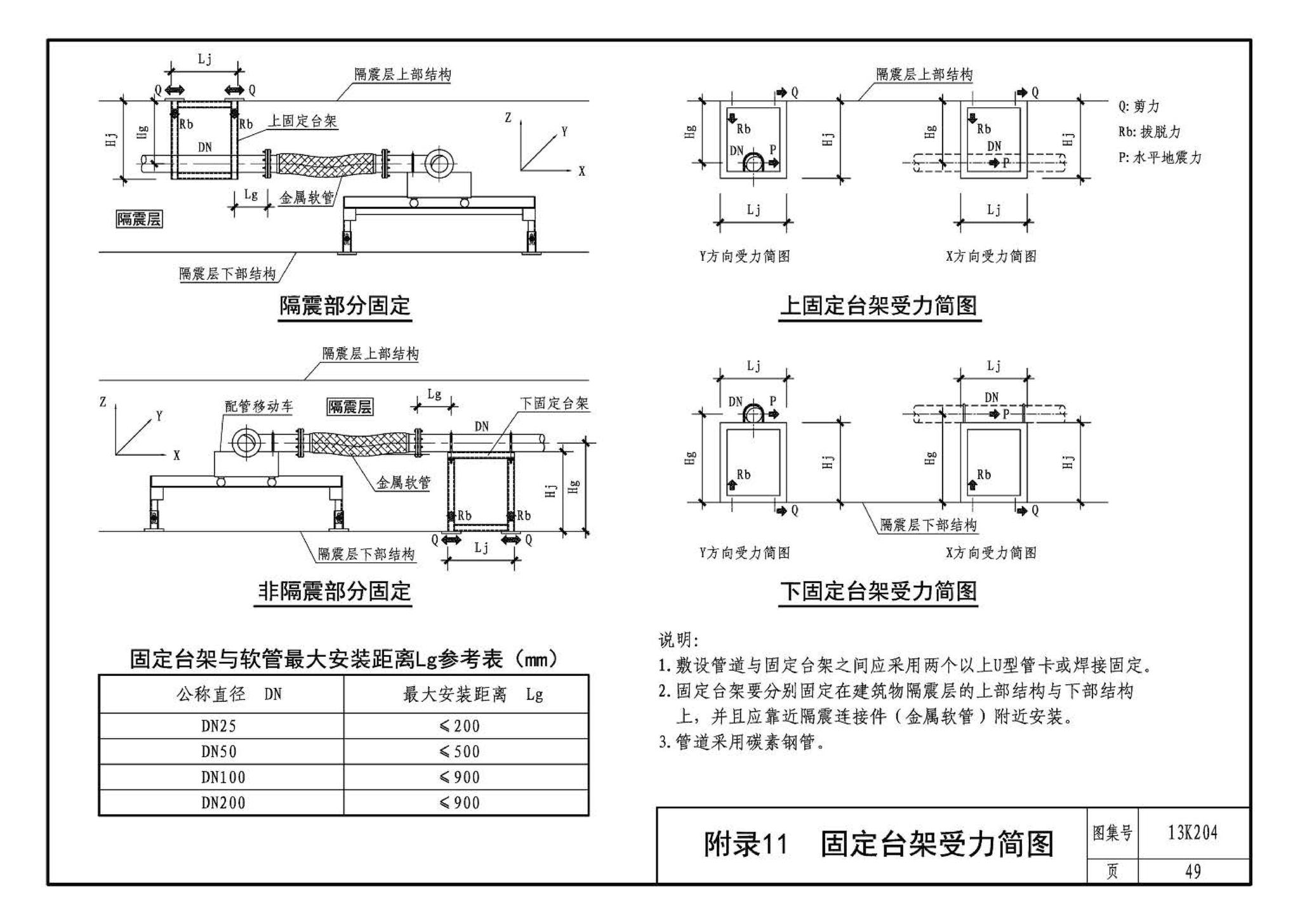 13K204--暖通空调水管软连接选用与安装