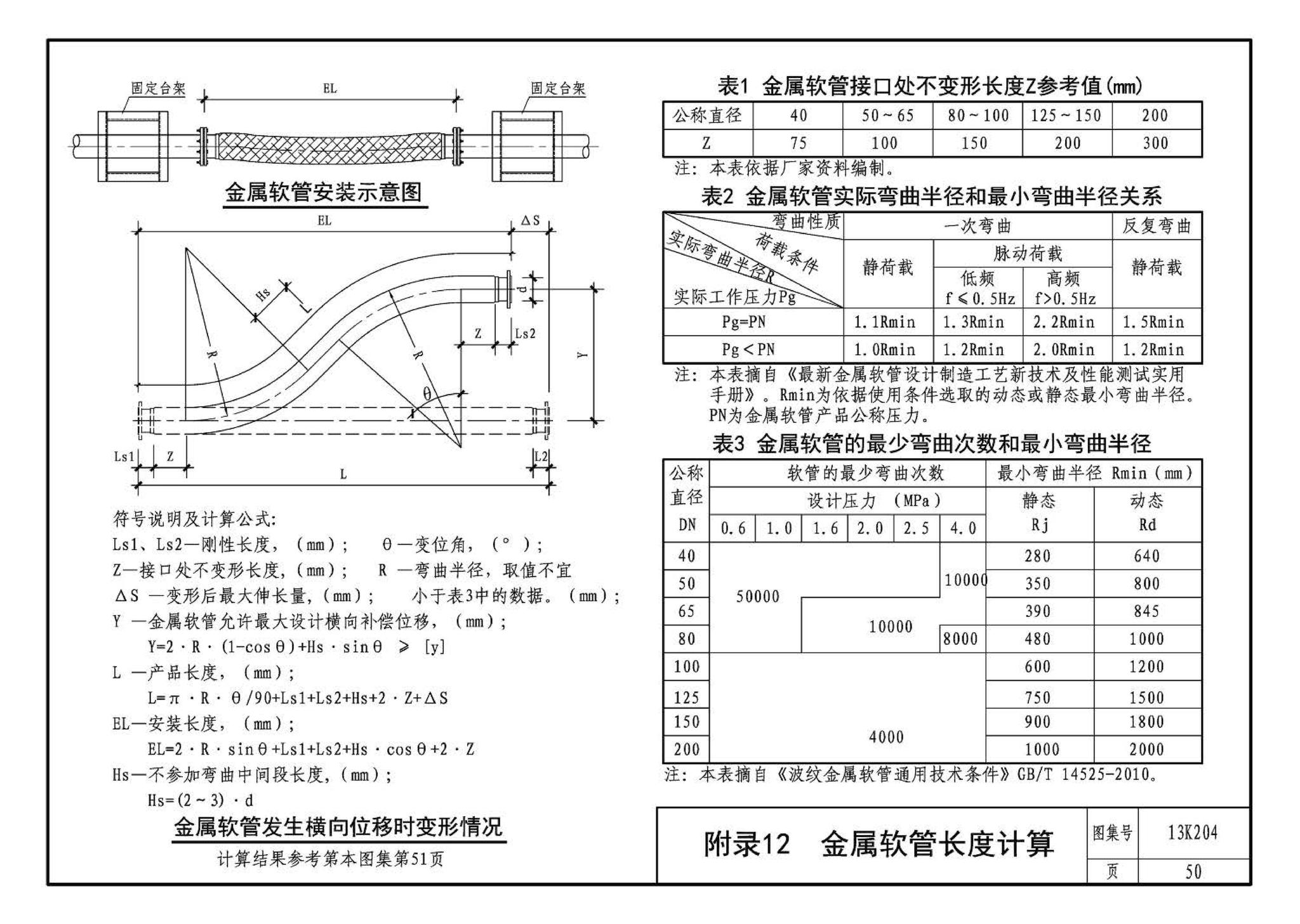 13K204--暖通空调水管软连接选用与安装