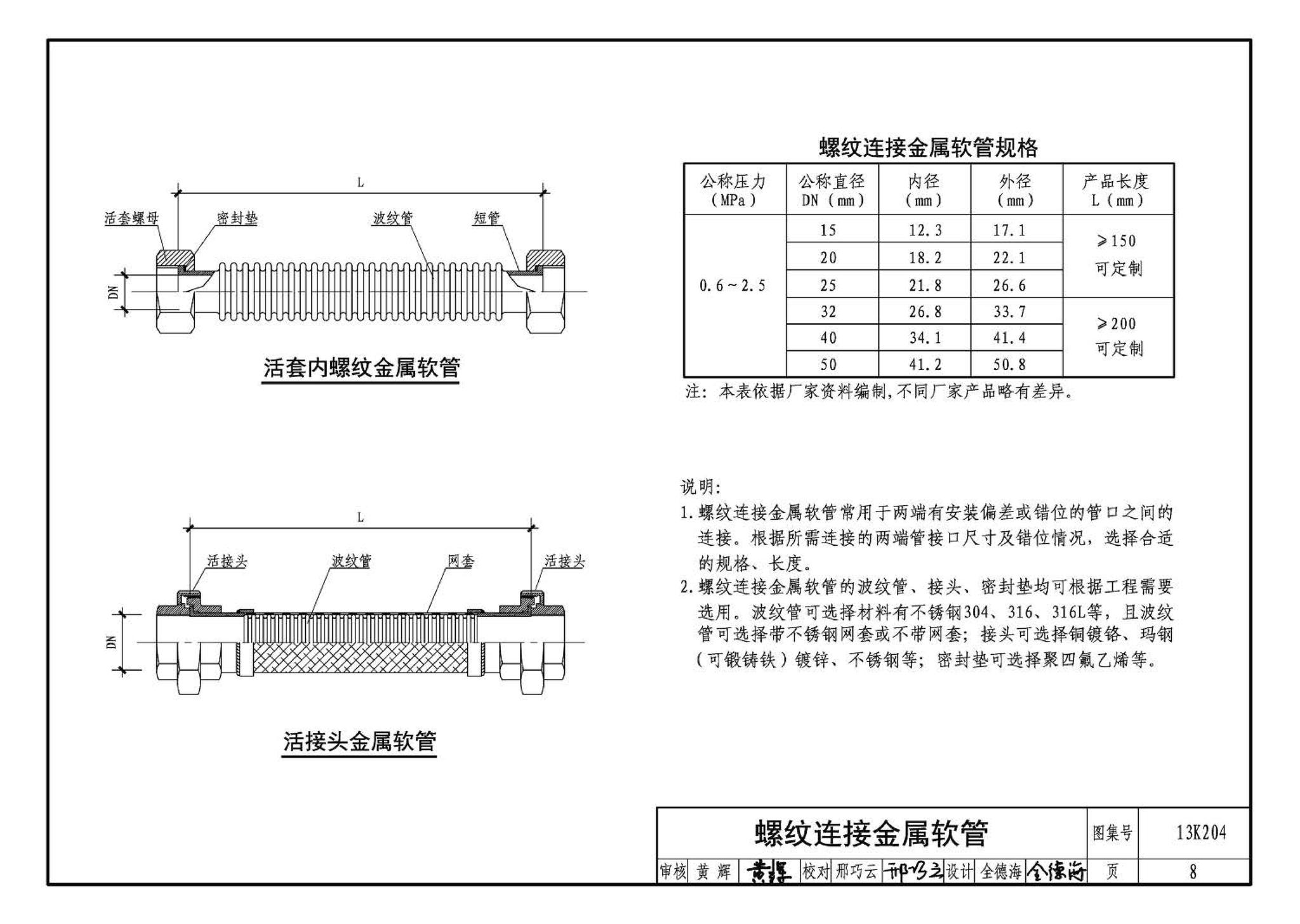 13K204--暖通空调水管软连接选用与安装