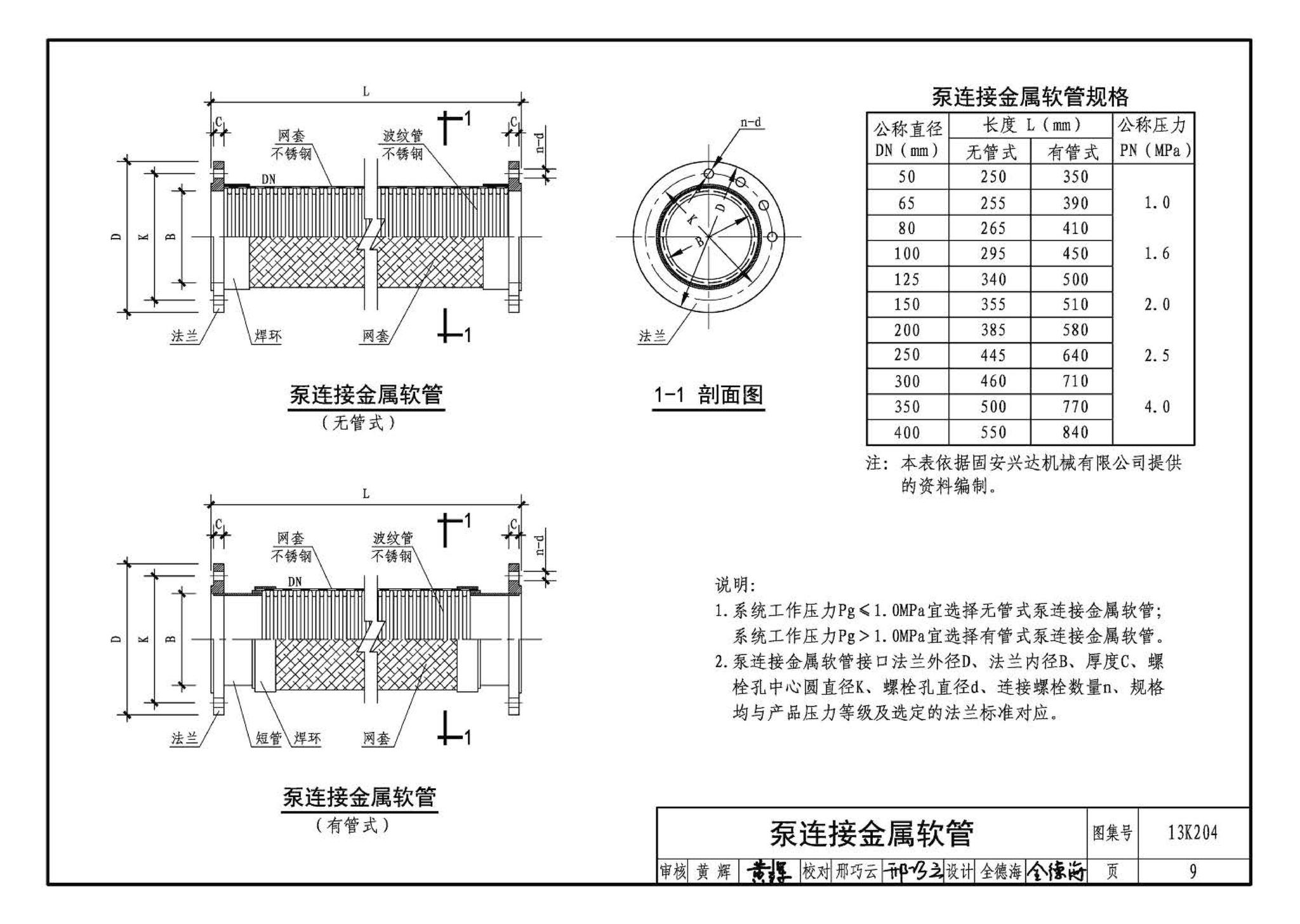 13K204--暖通空调水管软连接选用与安装