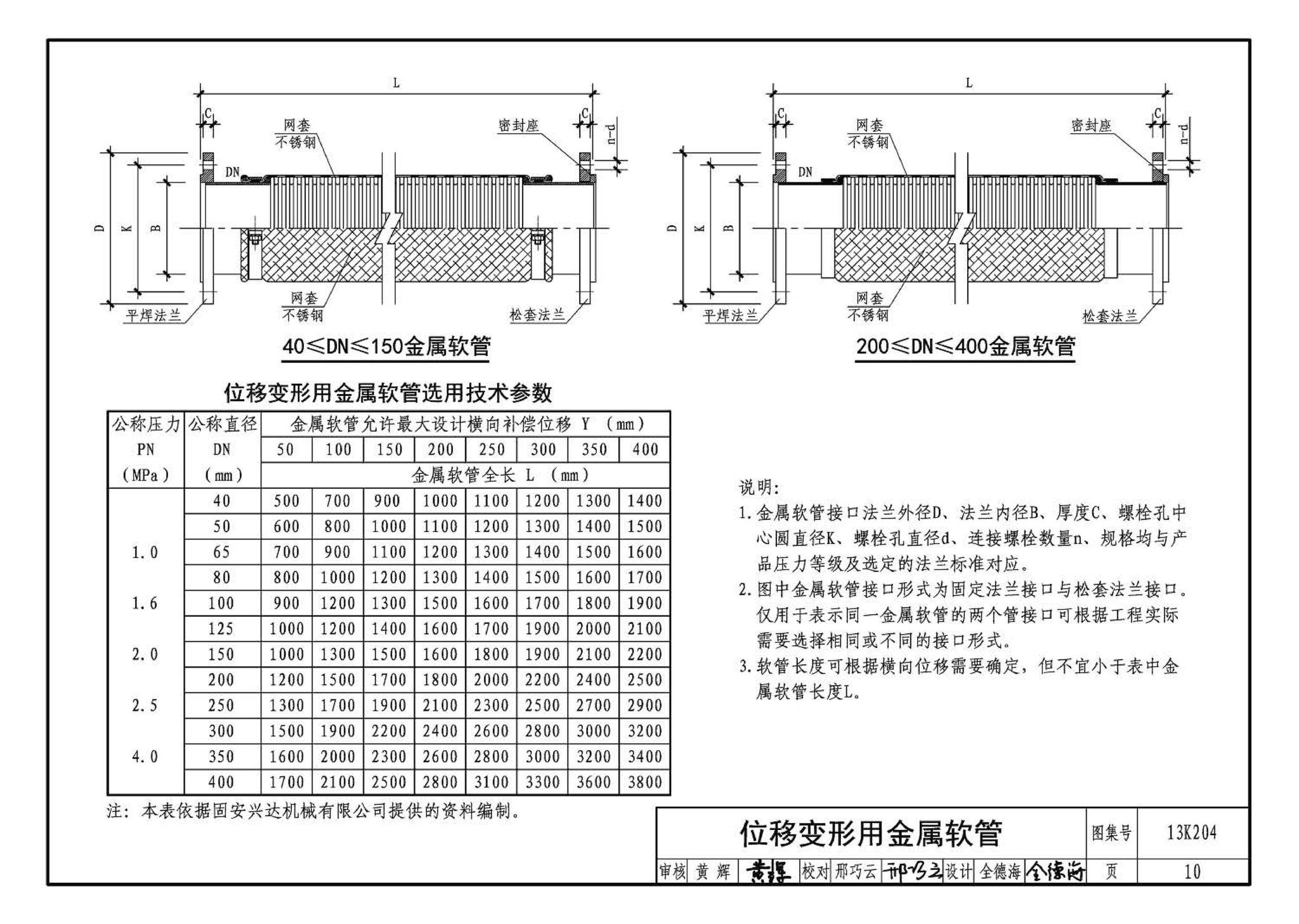 13K204--暖通空调水管软连接选用与安装