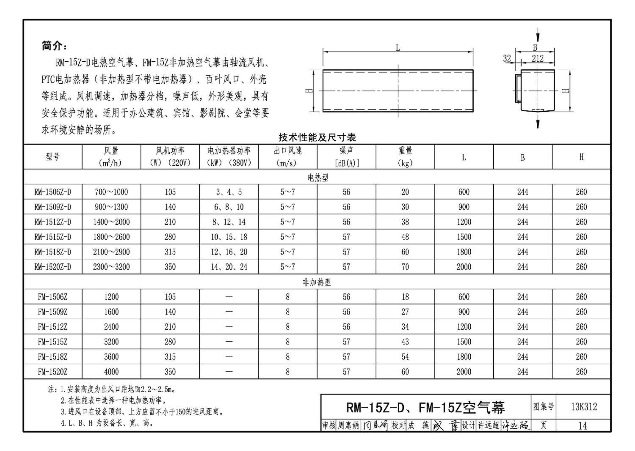 13K312--空气幕选用与安装