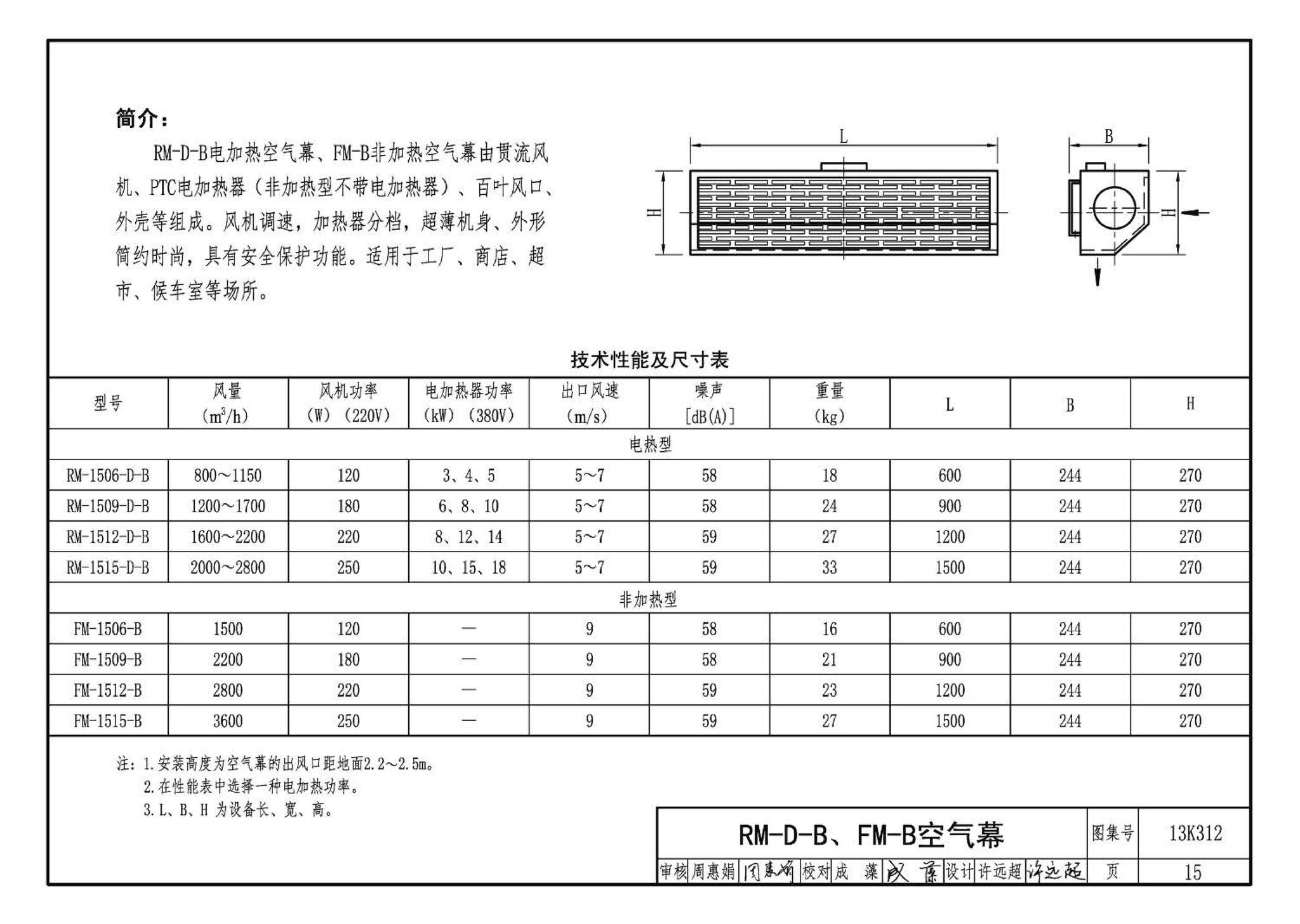 13K312--空气幕选用与安装