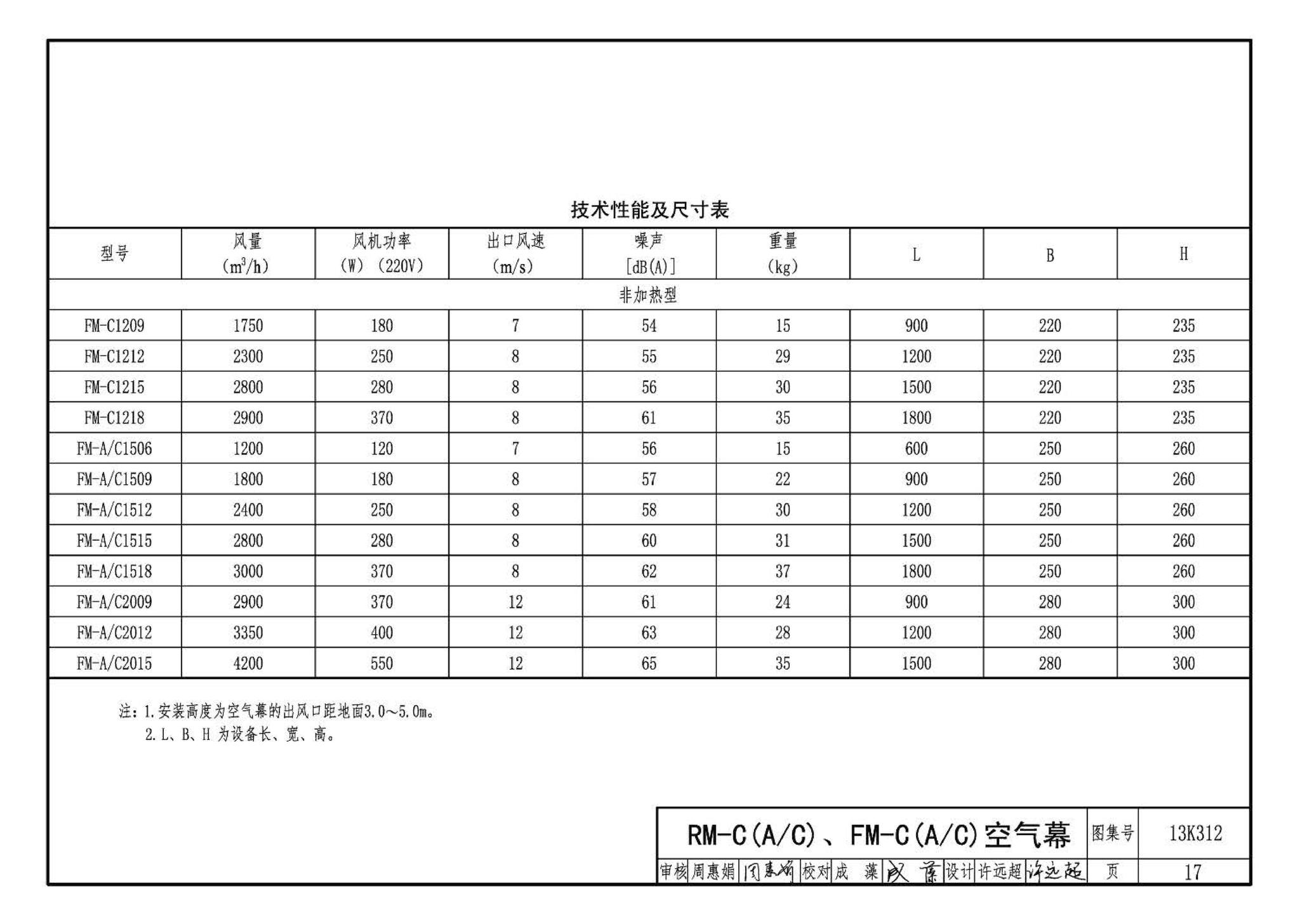 13K312--空气幕选用与安装