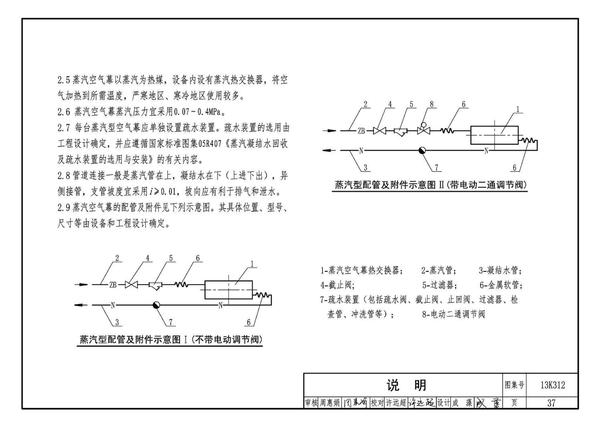 13K312--空气幕选用与安装