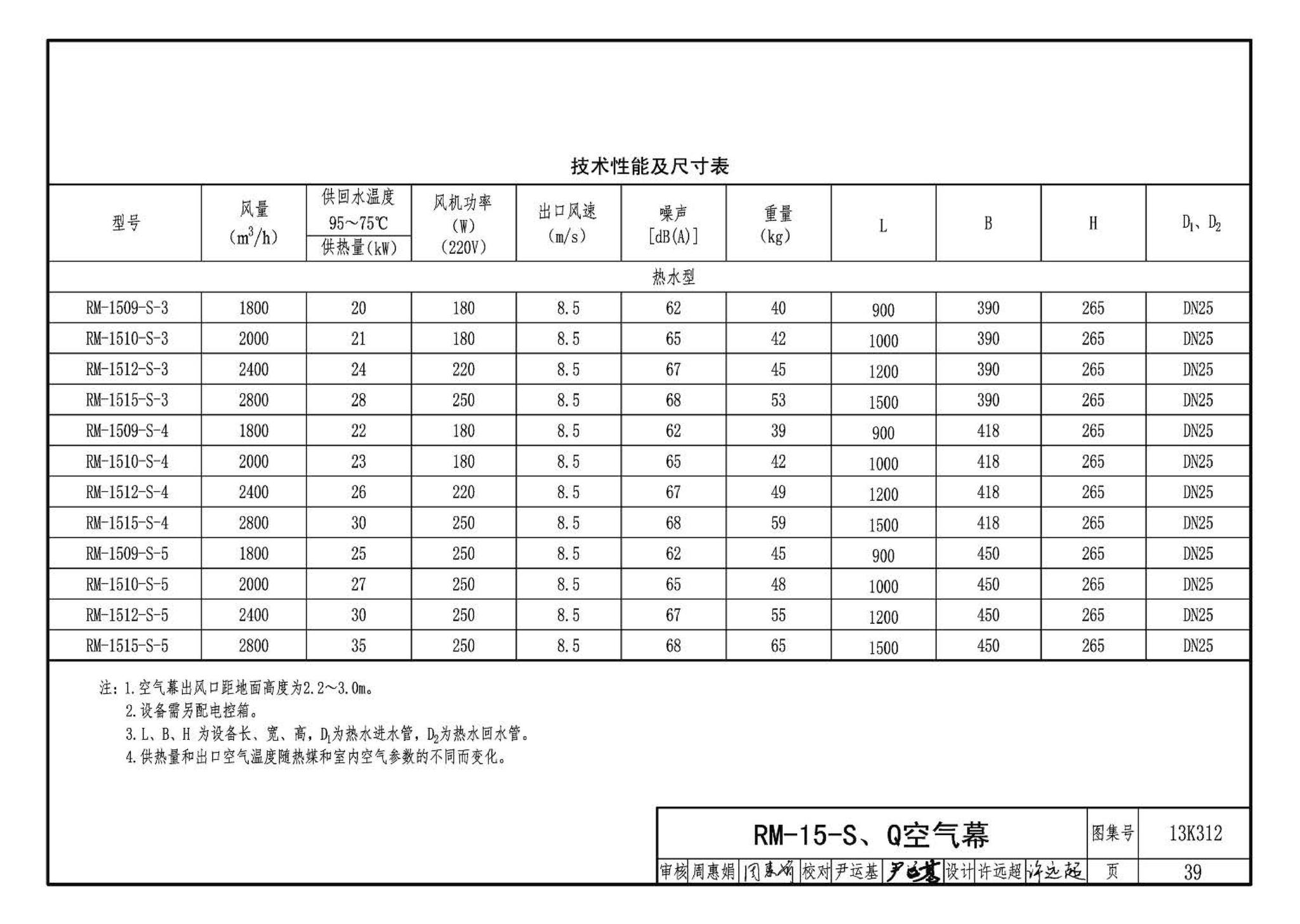 13K312--空气幕选用与安装