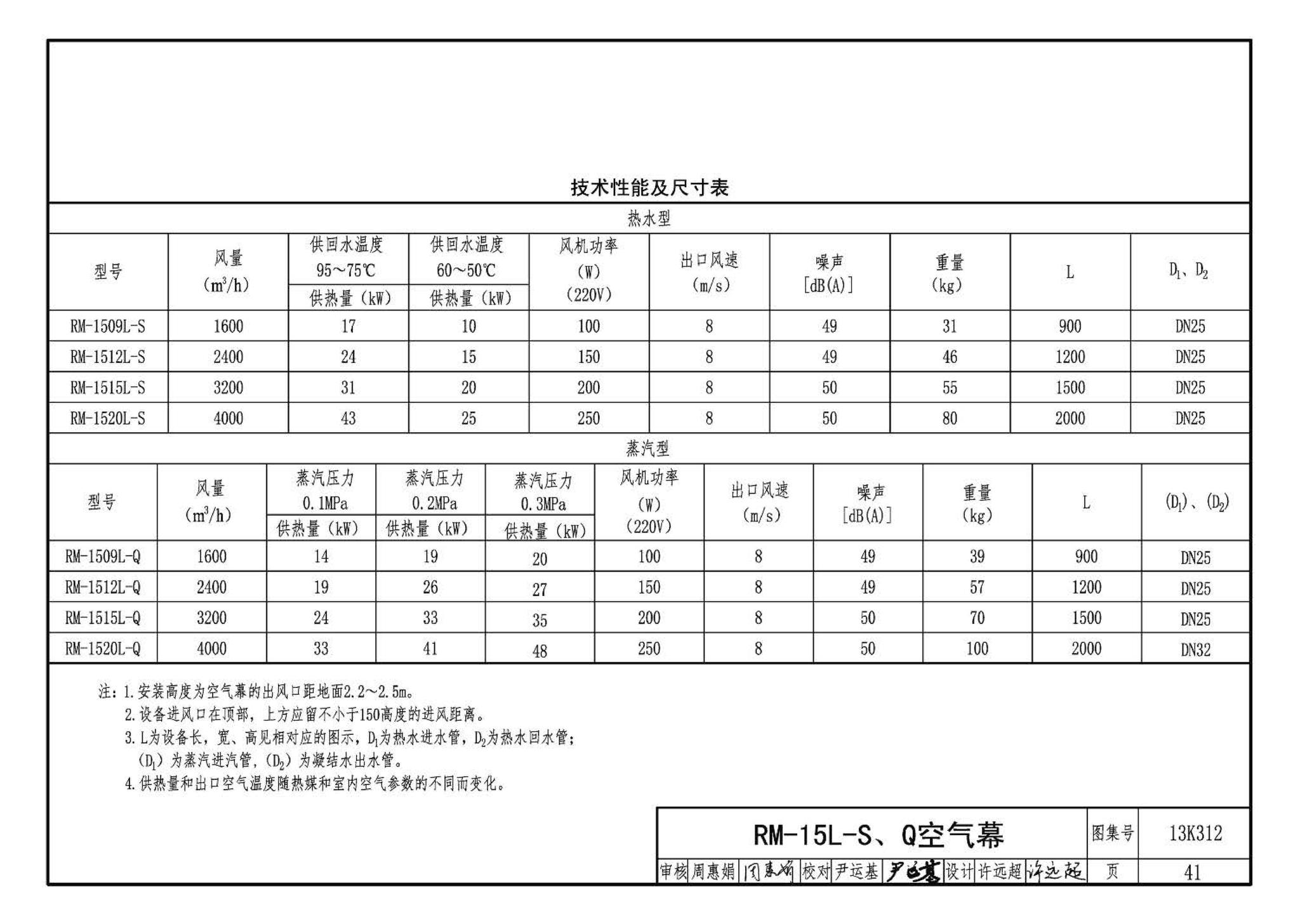 13K312--空气幕选用与安装