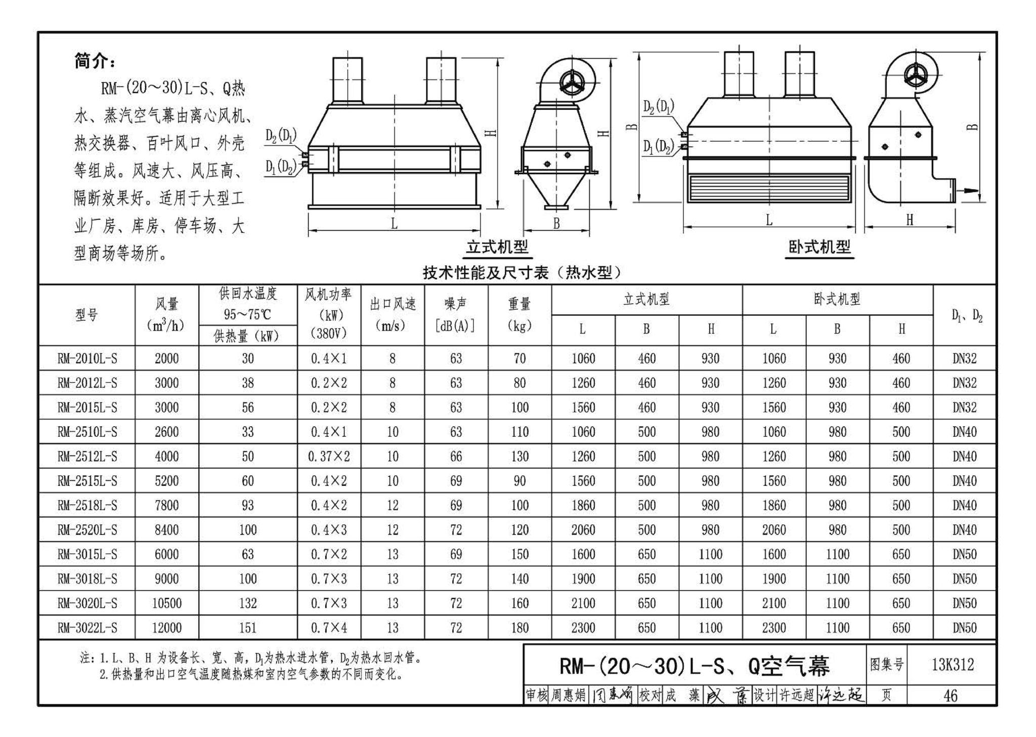 13K312--空气幕选用与安装