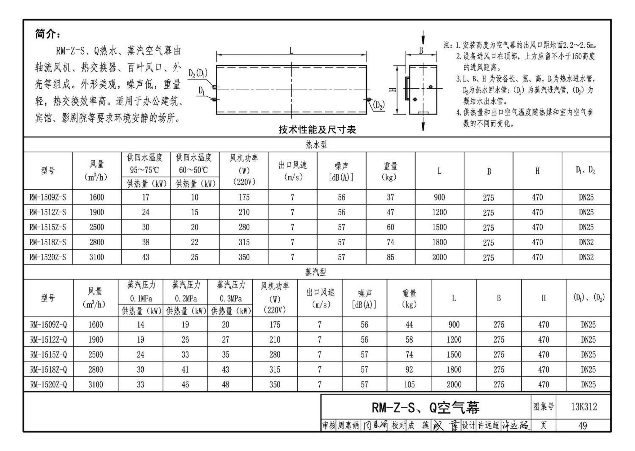 13K312--空气幕选用与安装