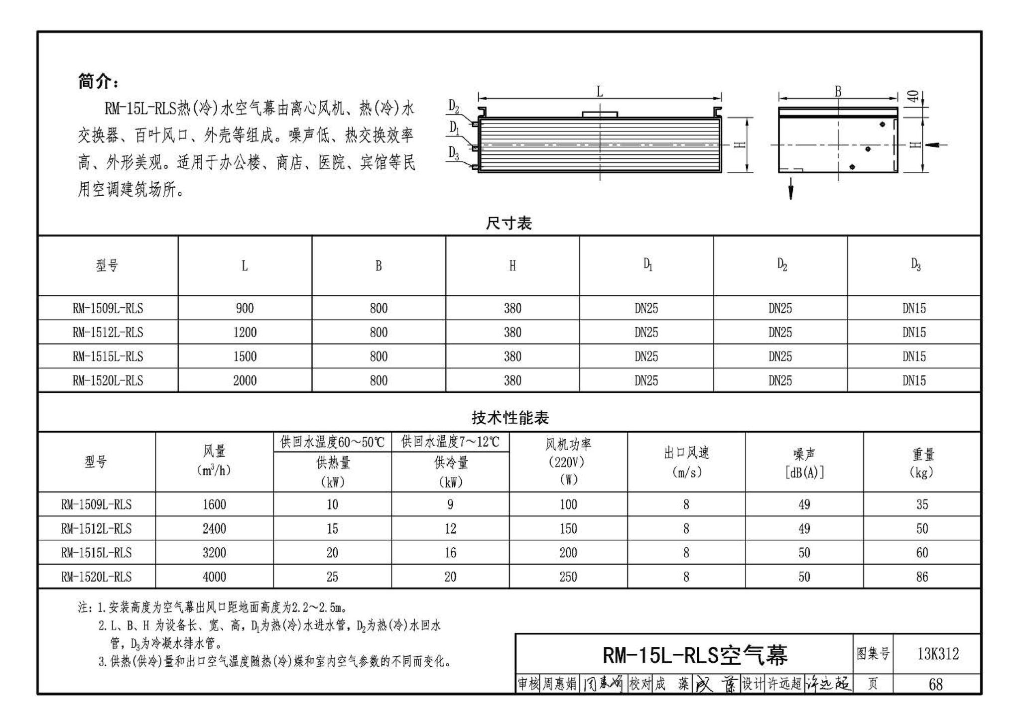 13K312--空气幕选用与安装