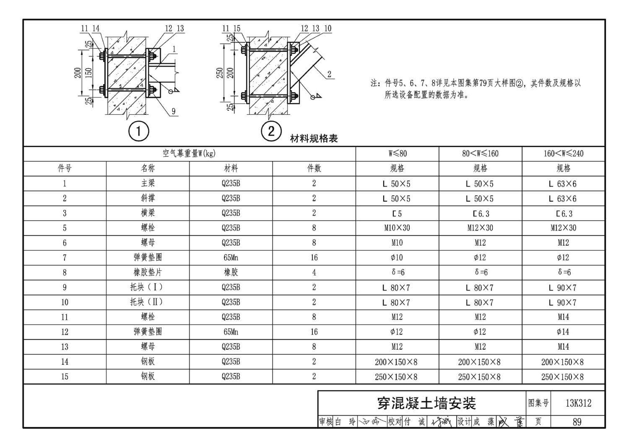 13K312--空气幕选用与安装