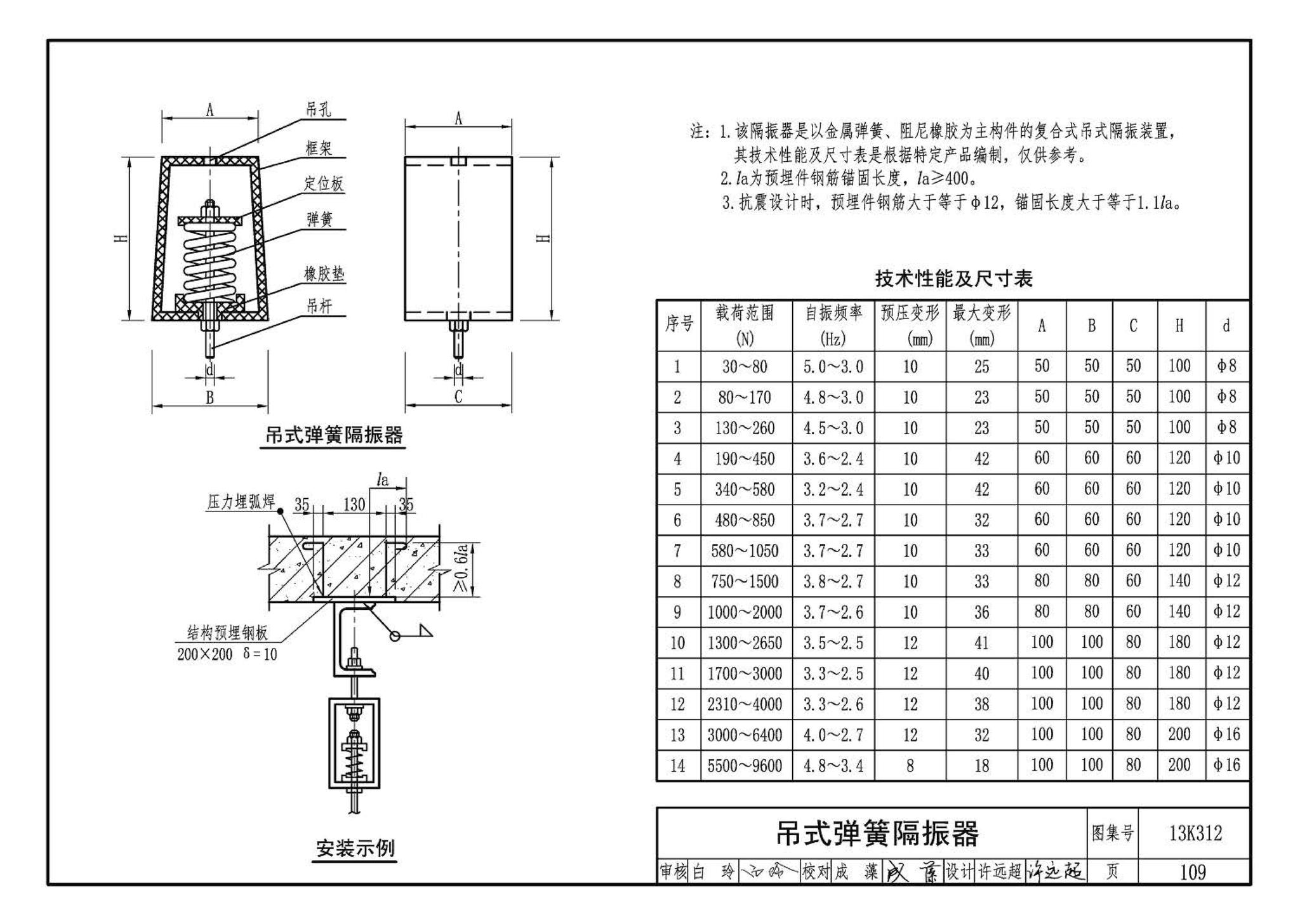 13K312--空气幕选用与安装