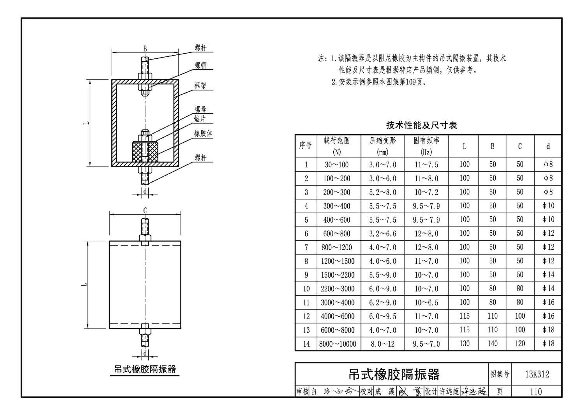 13K312--空气幕选用与安装