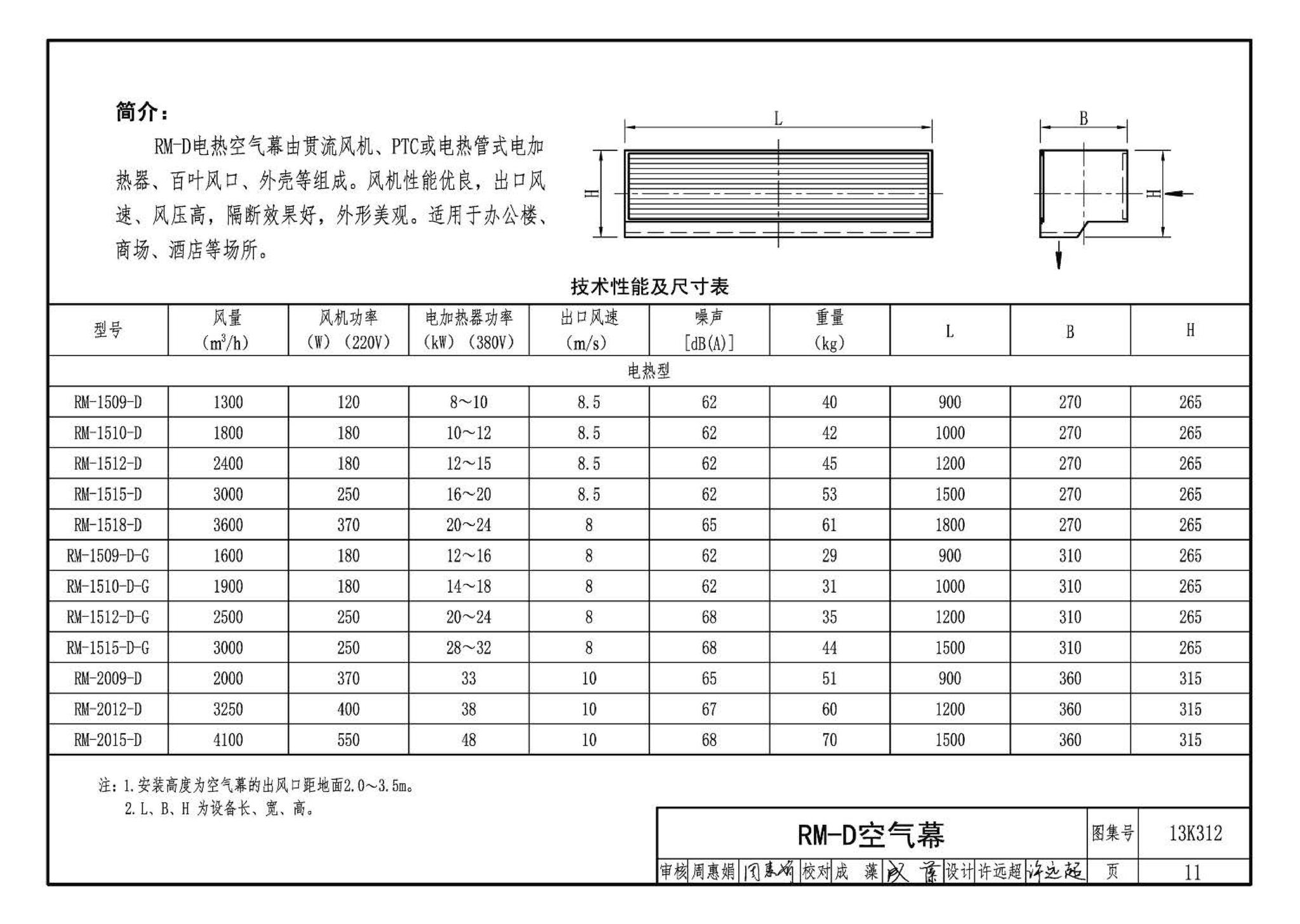 13K312--空气幕选用与安装