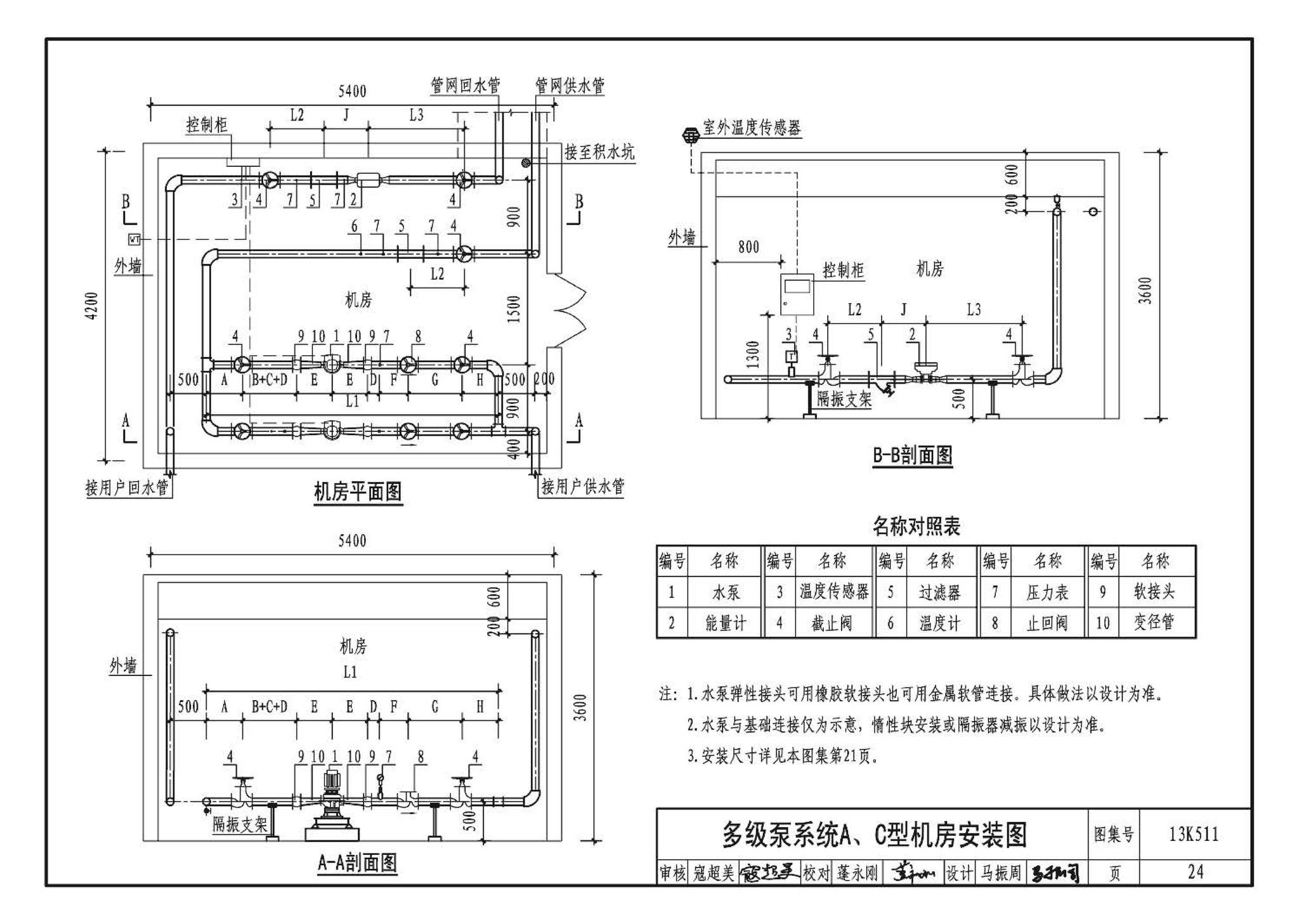 13K511--分布式冷热输配系统用户装置设计与安装