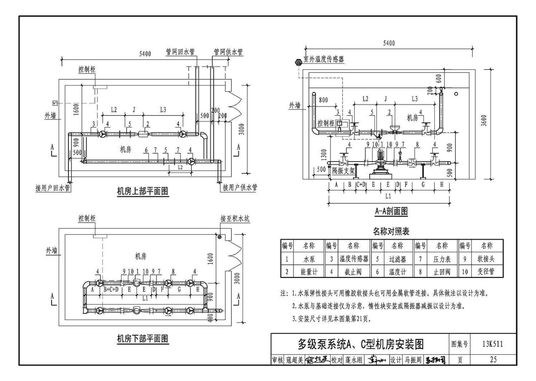 13K511--分布式冷热输配系统用户装置设计与安装