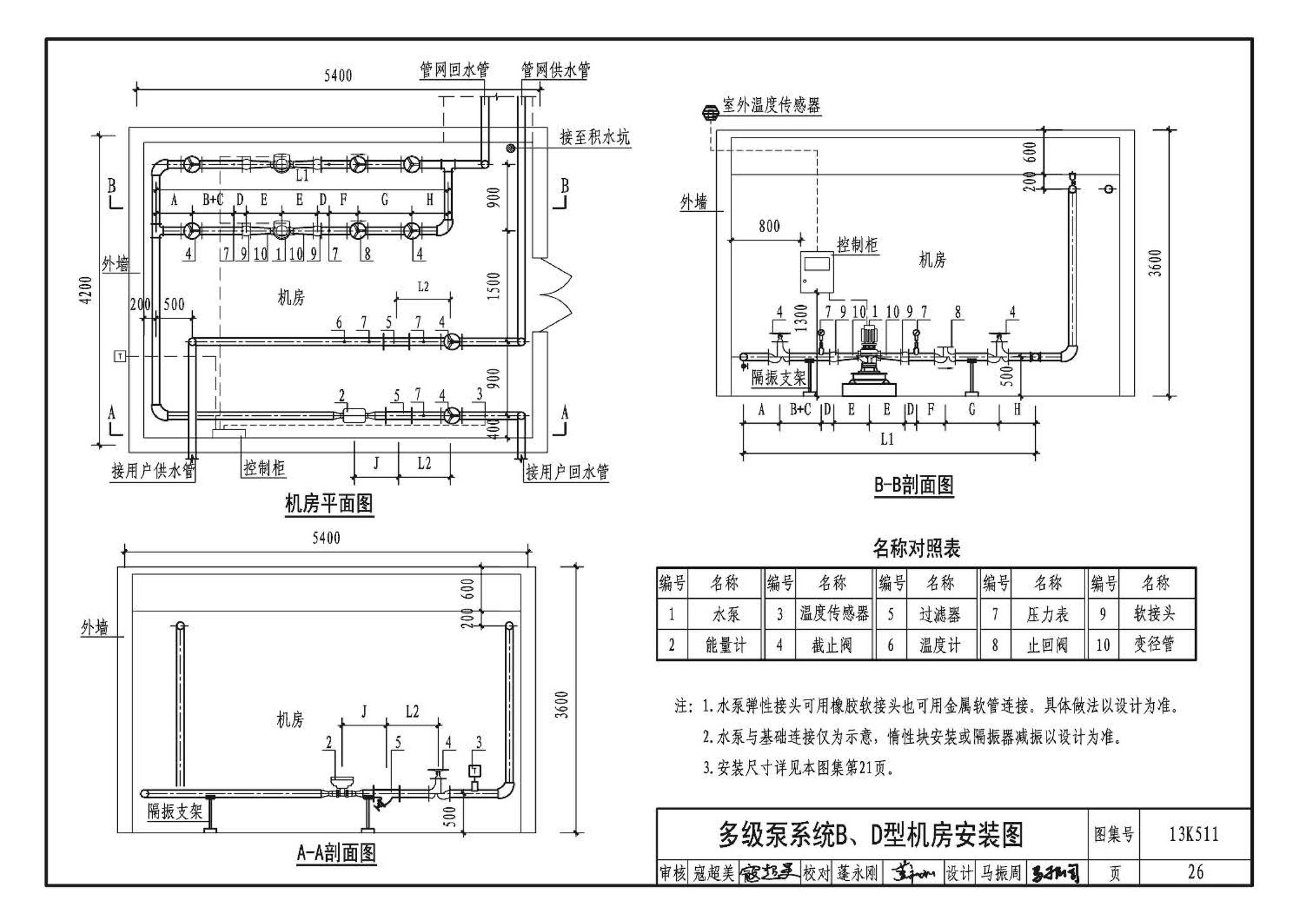 13K511--分布式冷热输配系统用户装置设计与安装