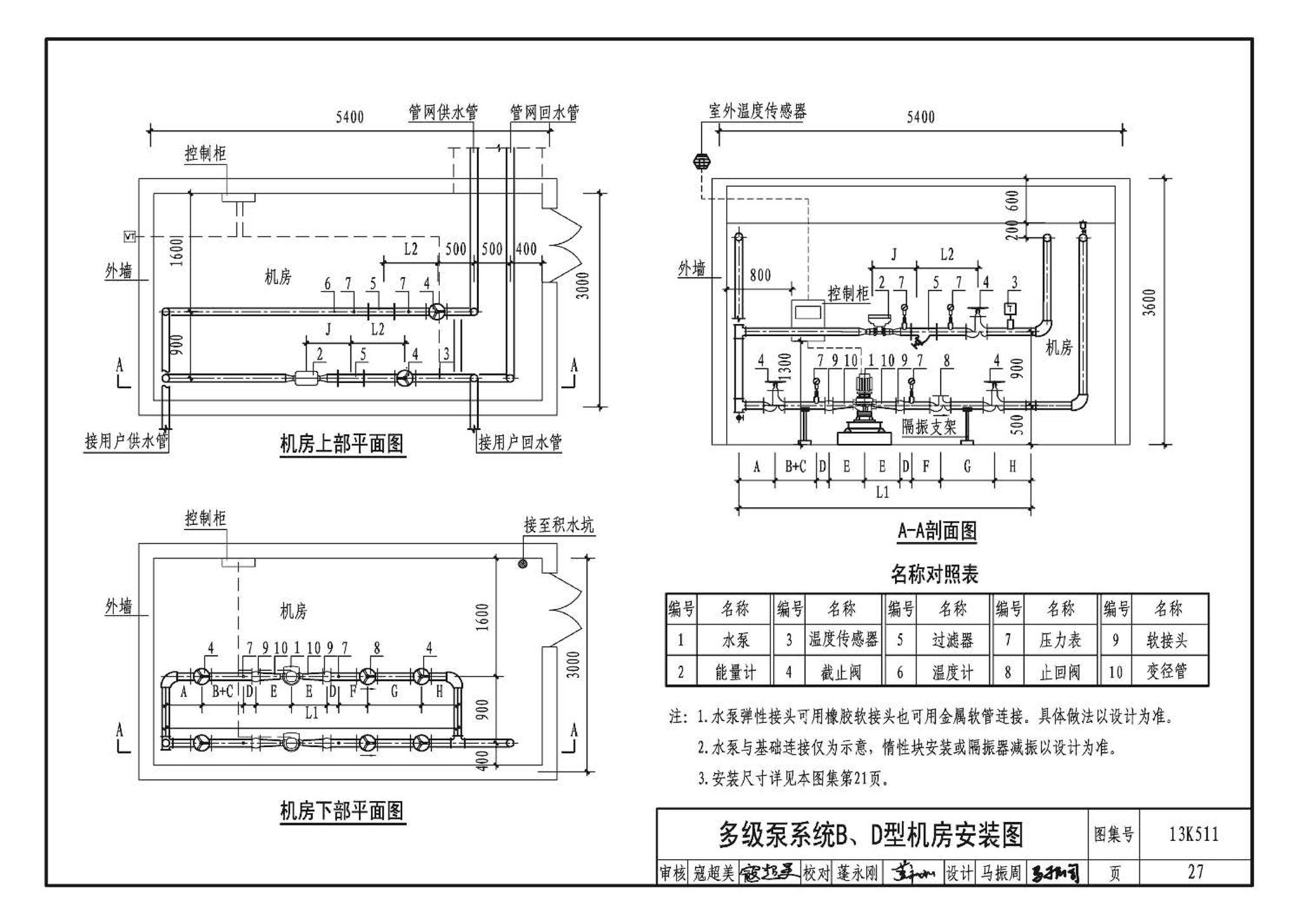 13K511--分布式冷热输配系统用户装置设计与安装