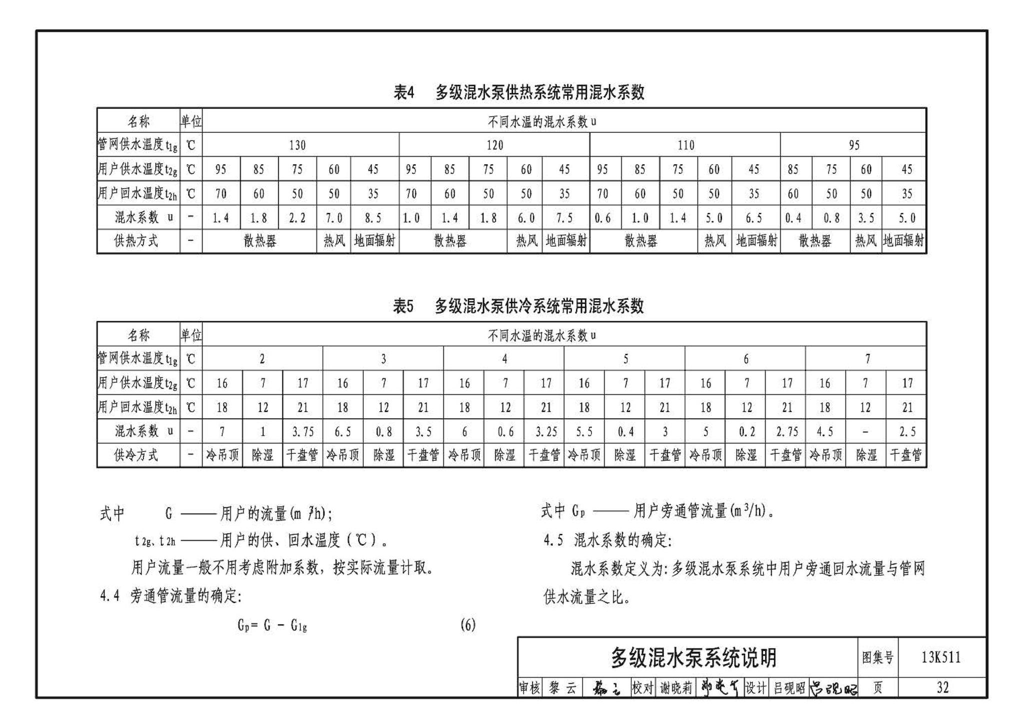 13K511--分布式冷热输配系统用户装置设计与安装