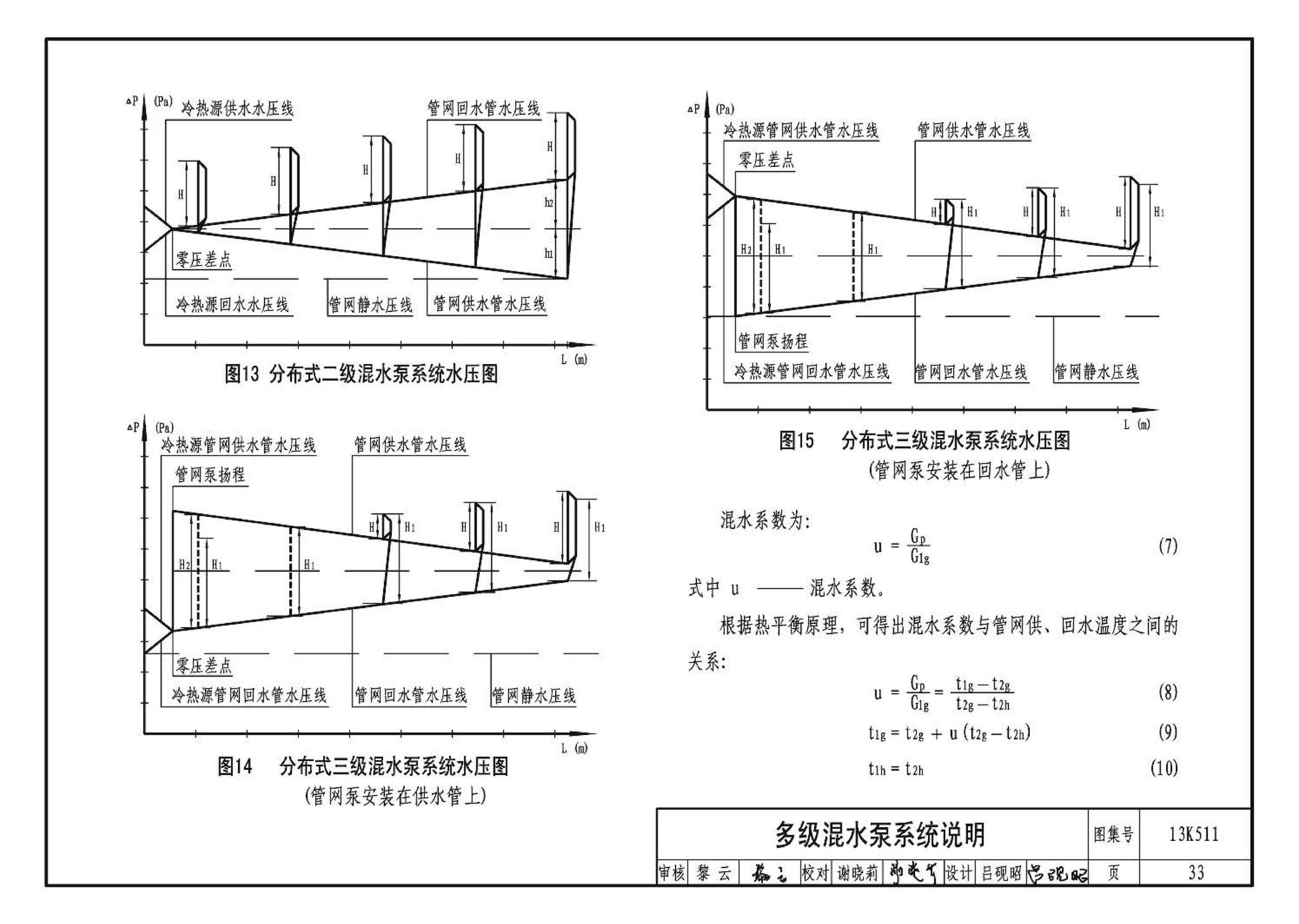 13K511--分布式冷热输配系统用户装置设计与安装