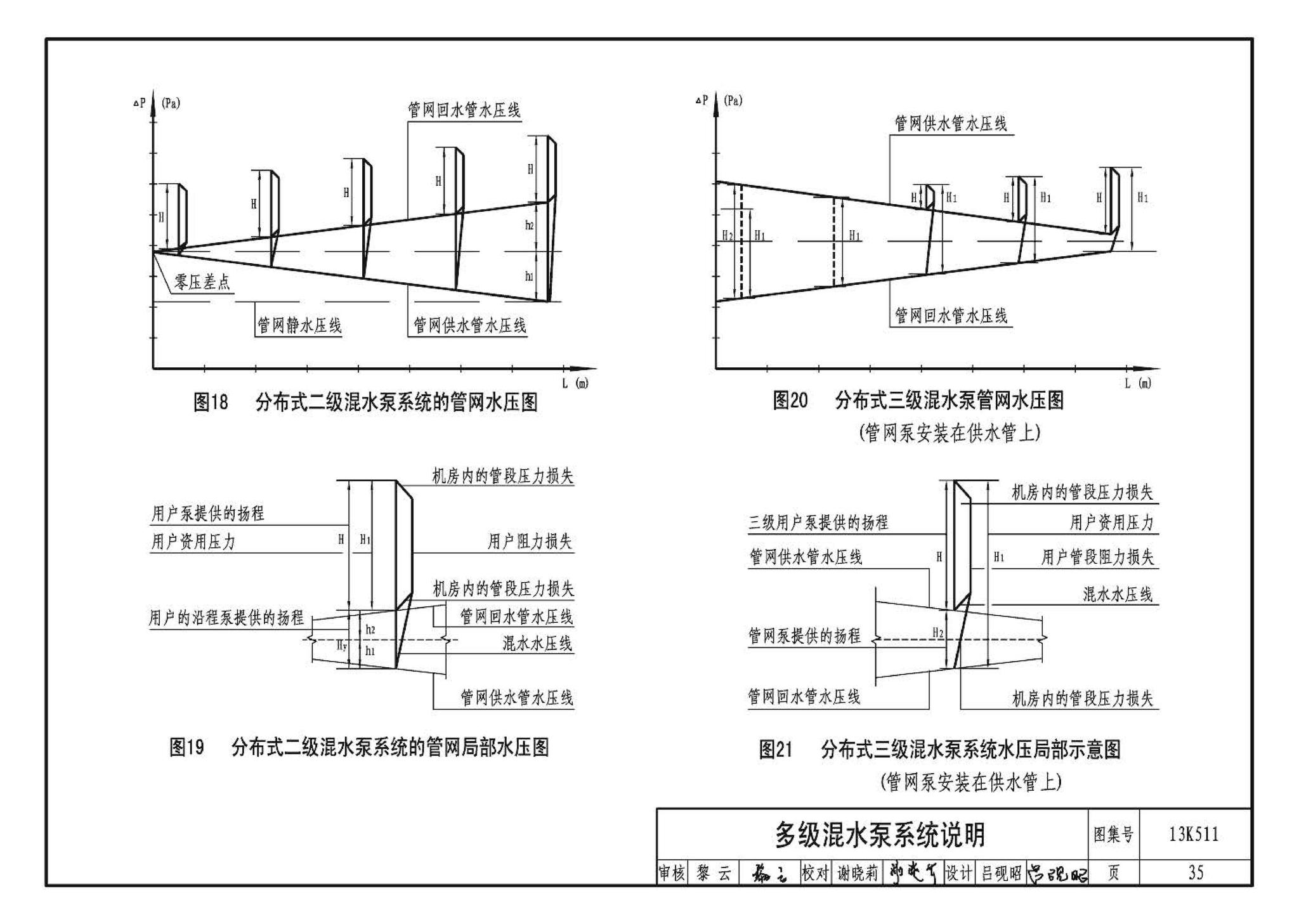 13K511--分布式冷热输配系统用户装置设计与安装