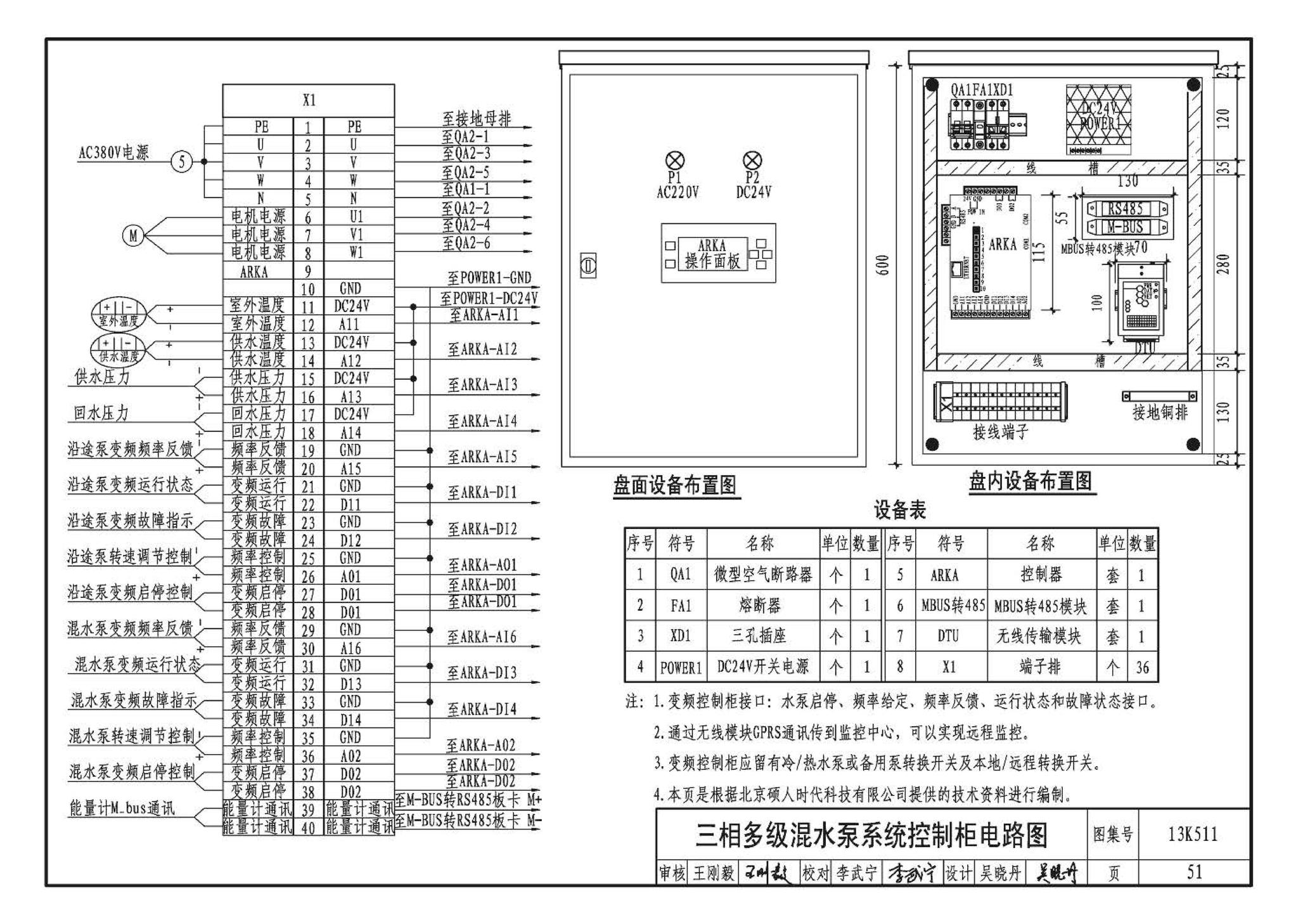 13K511--分布式冷热输配系统用户装置设计与安装