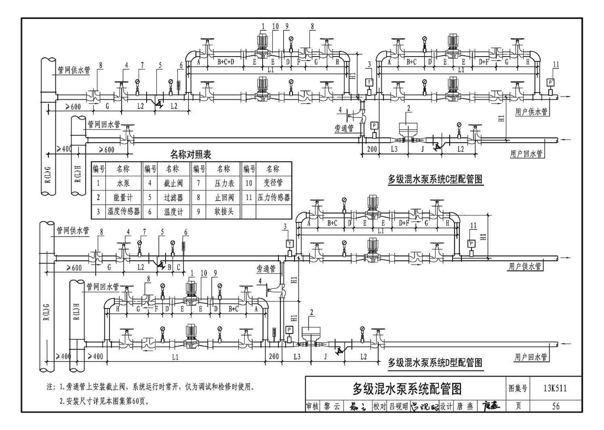 13K511--分布式冷热输配系统用户装置设计与安装