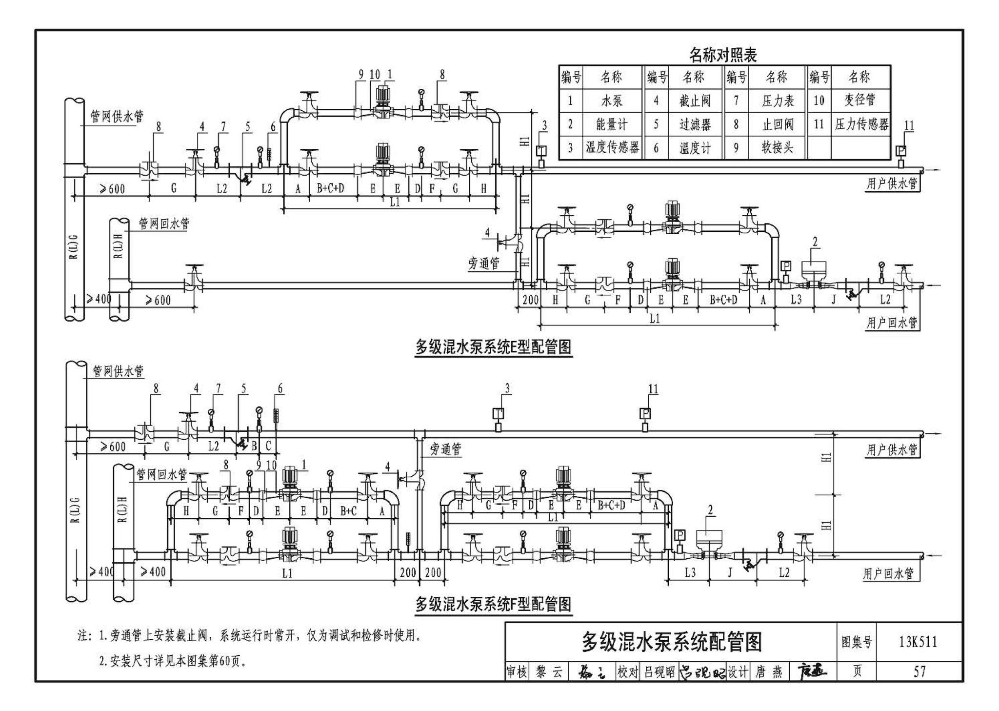 13K511--分布式冷热输配系统用户装置设计与安装