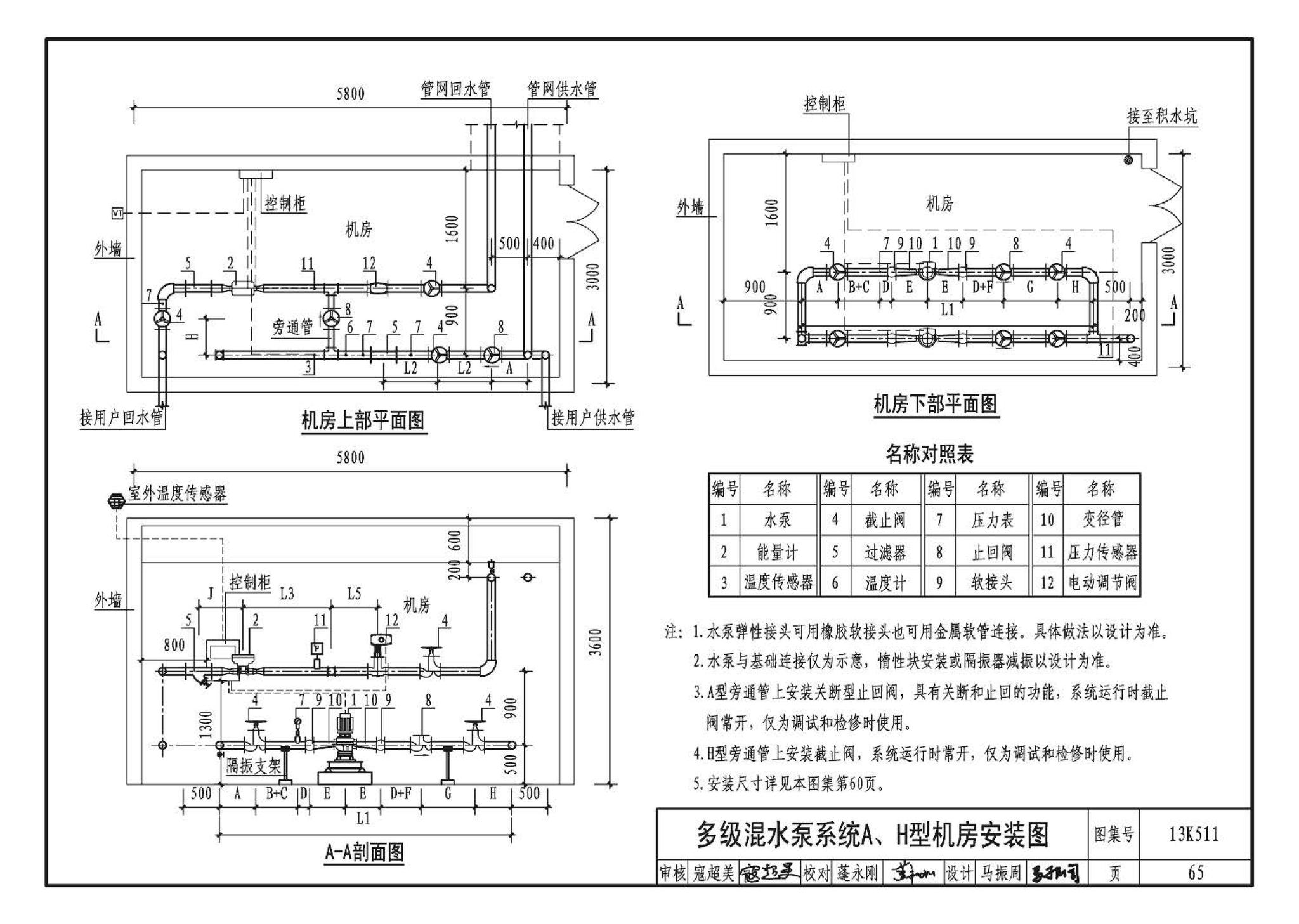 13K511--分布式冷热输配系统用户装置设计与安装