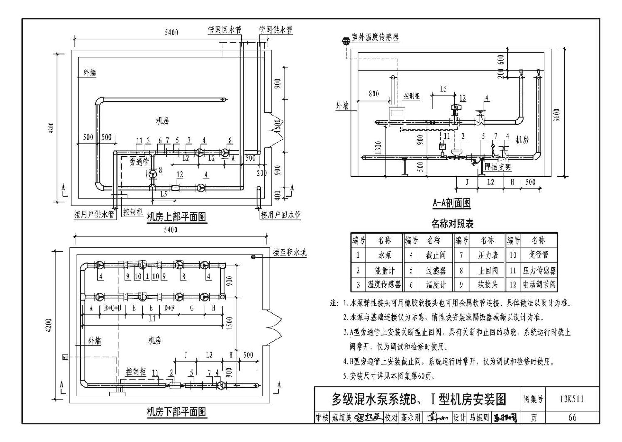 13K511--分布式冷热输配系统用户装置设计与安装