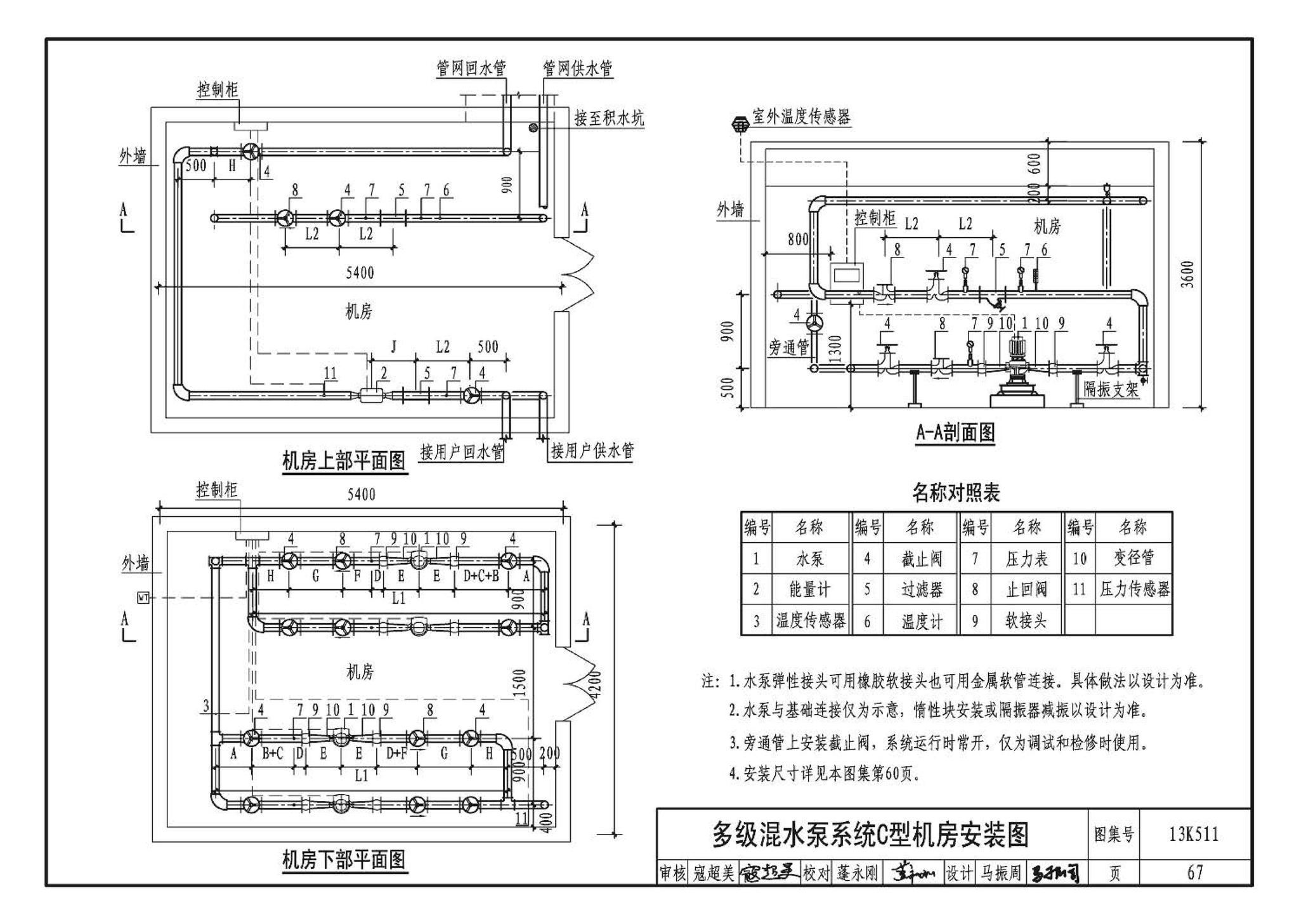 13K511--分布式冷热输配系统用户装置设计与安装