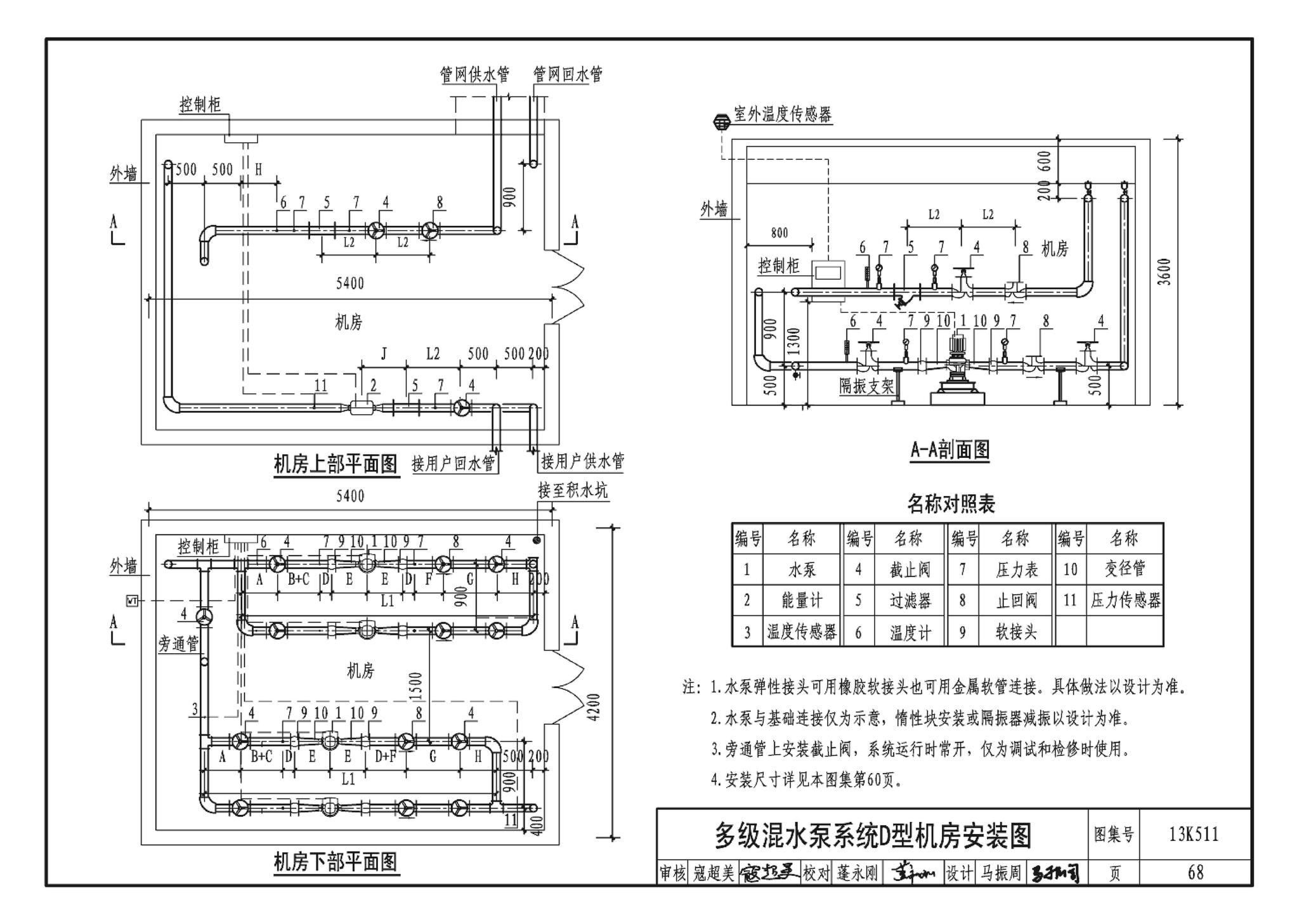 13K511--分布式冷热输配系统用户装置设计与安装