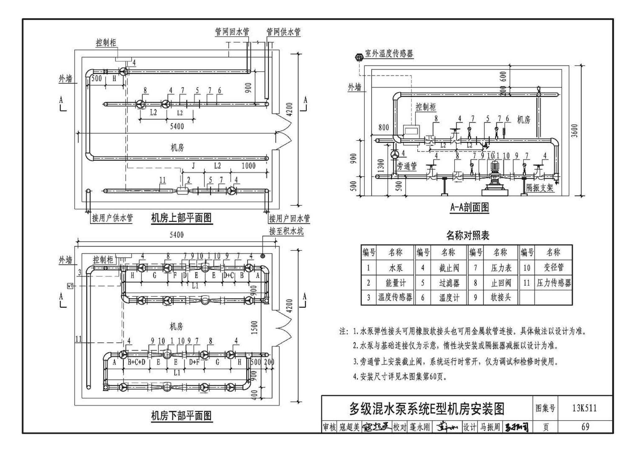 13K511--分布式冷热输配系统用户装置设计与安装