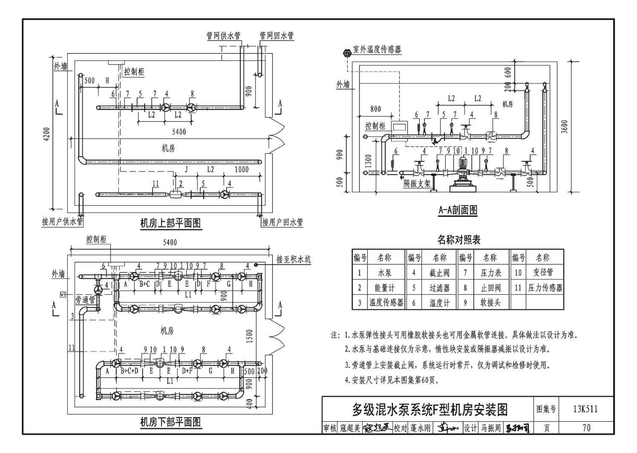 13K511--分布式冷热输配系统用户装置设计与安装