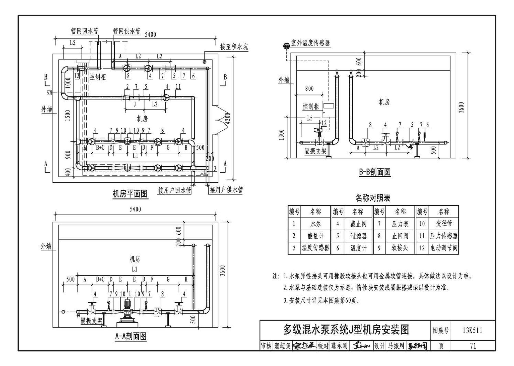 13K511--分布式冷热输配系统用户装置设计与安装