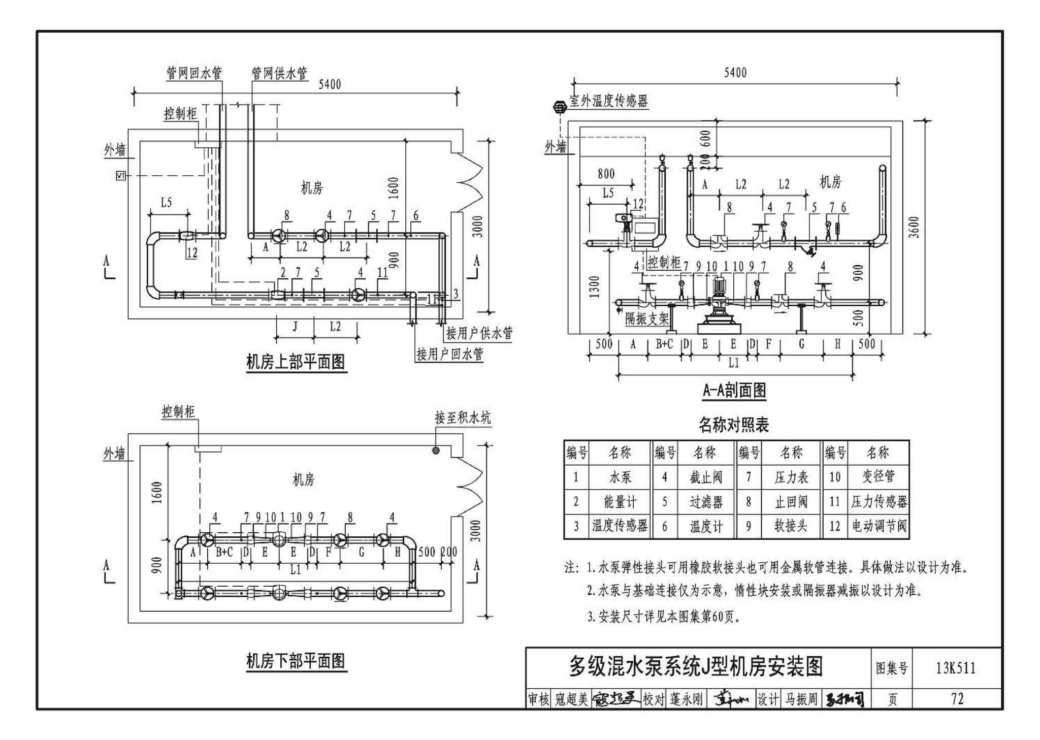 13K511--分布式冷热输配系统用户装置设计与安装