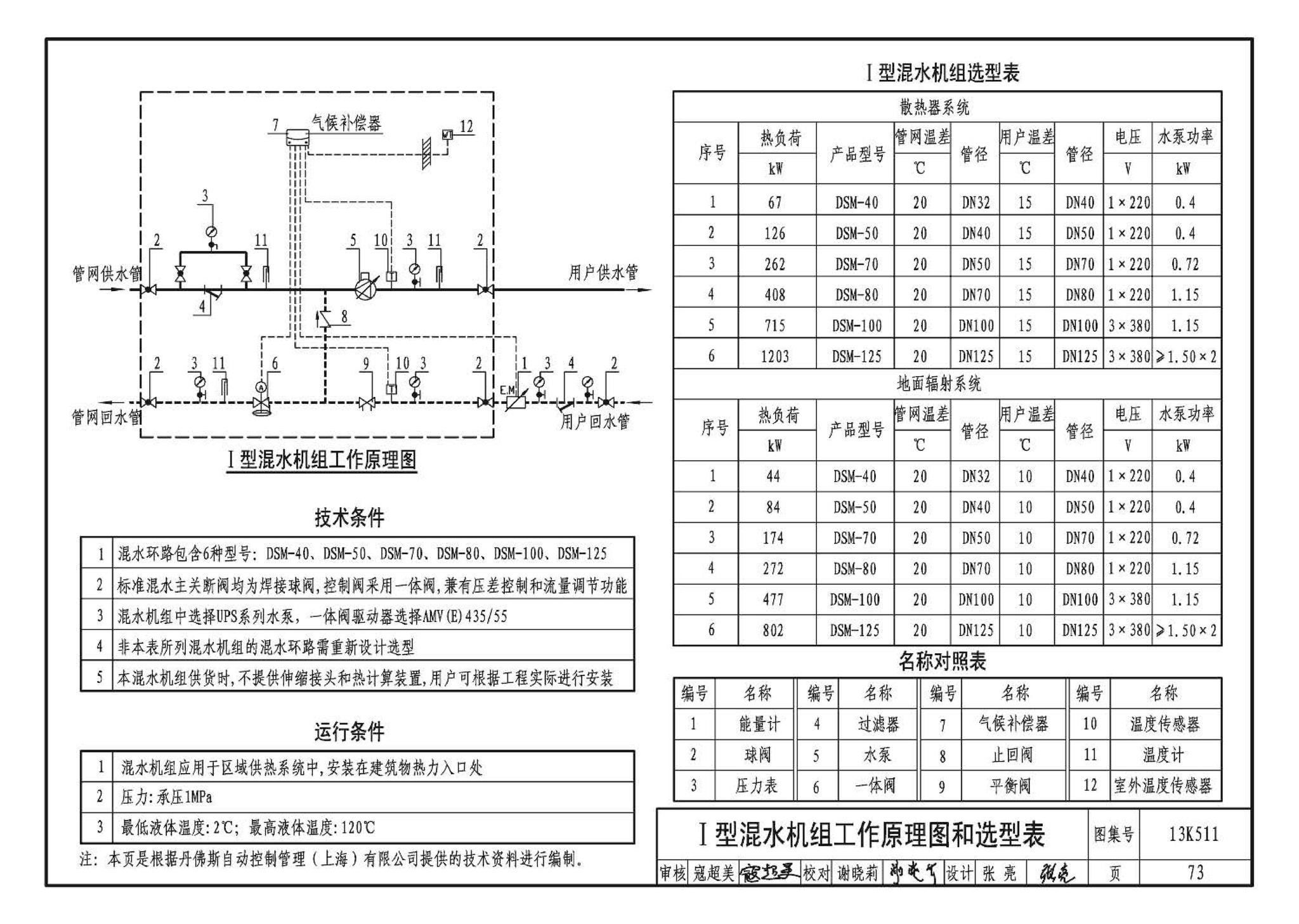 13K511--分布式冷热输配系统用户装置设计与安装