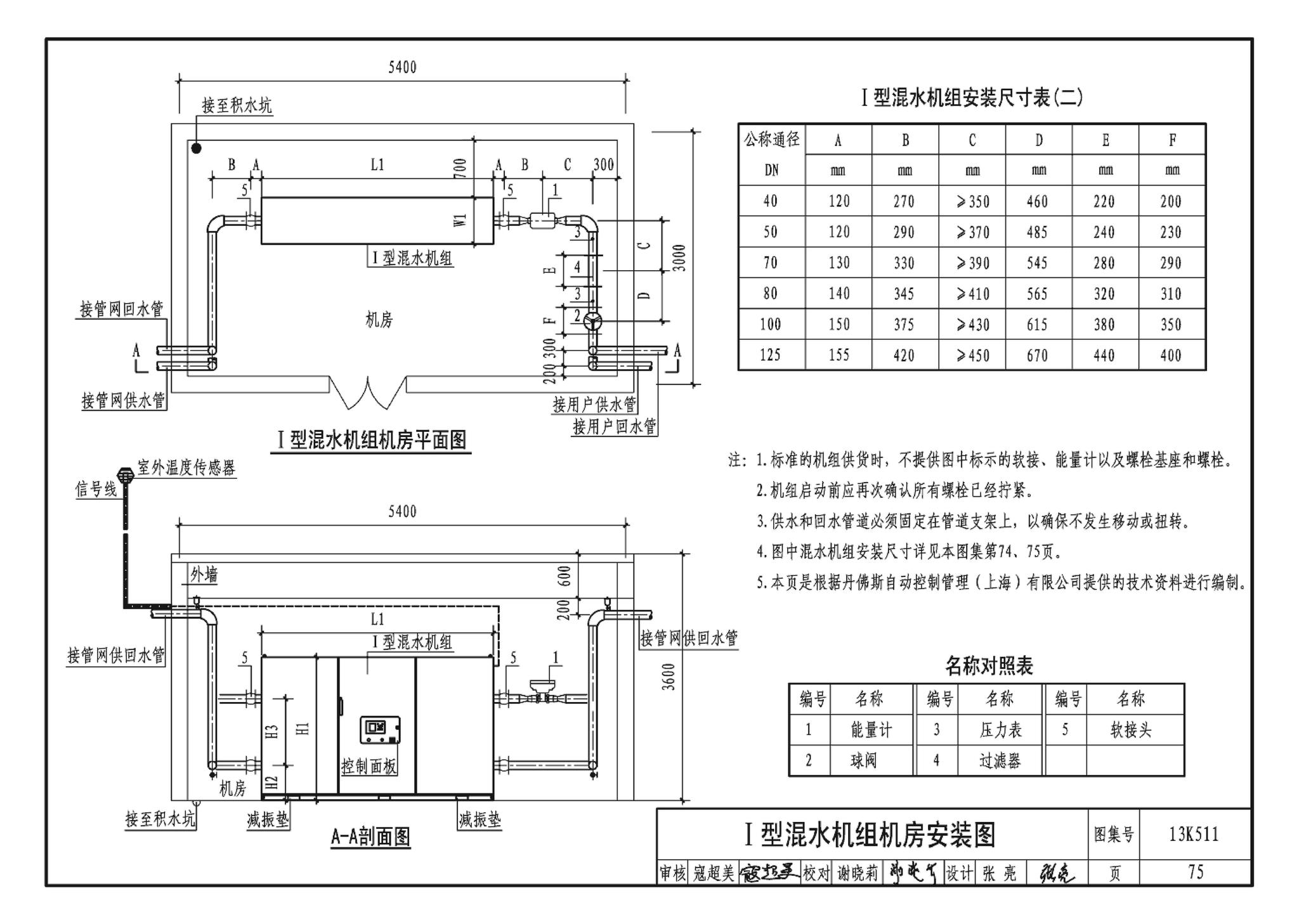 13K511--分布式冷热输配系统用户装置设计与安装