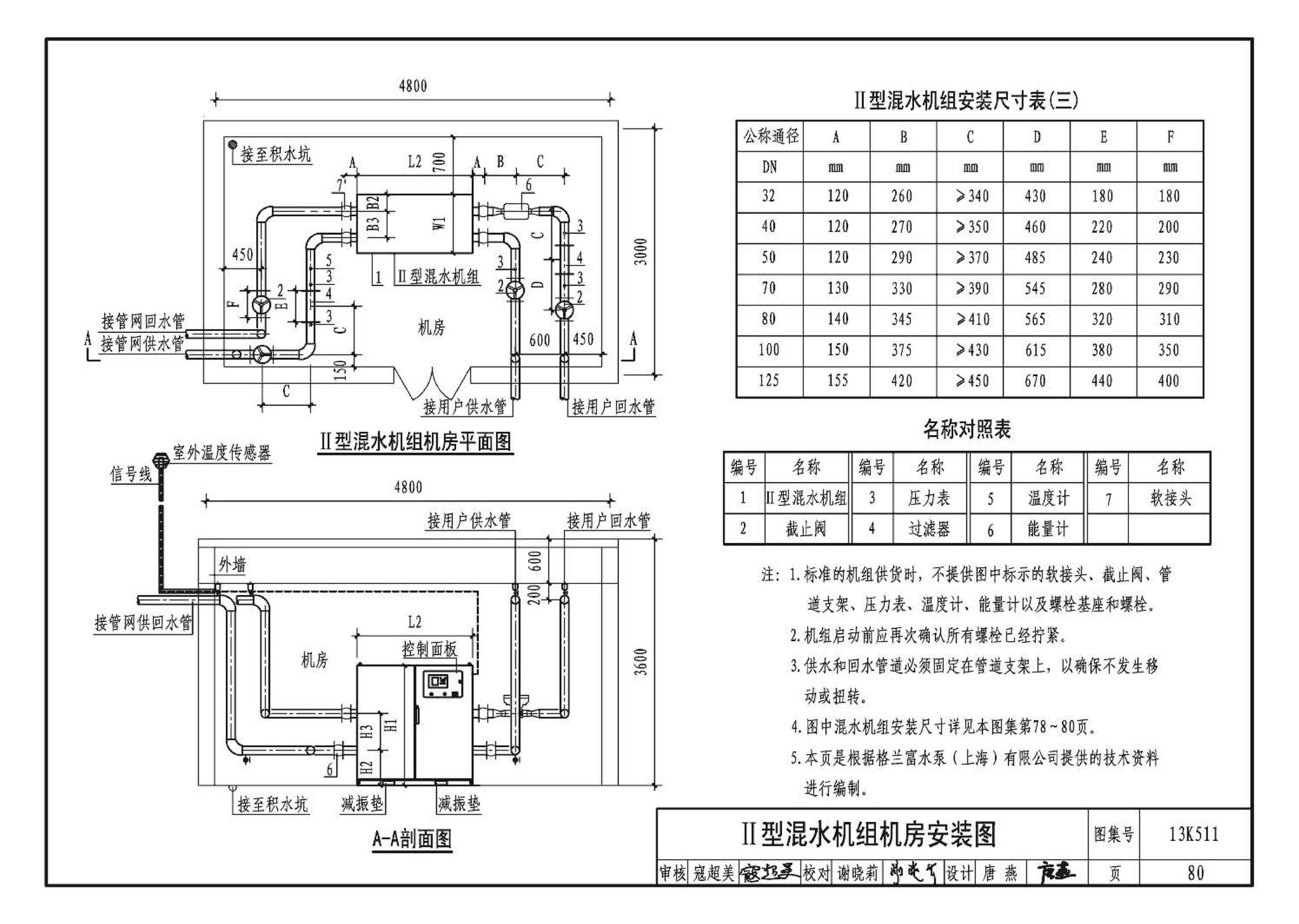 13K511--分布式冷热输配系统用户装置设计与安装