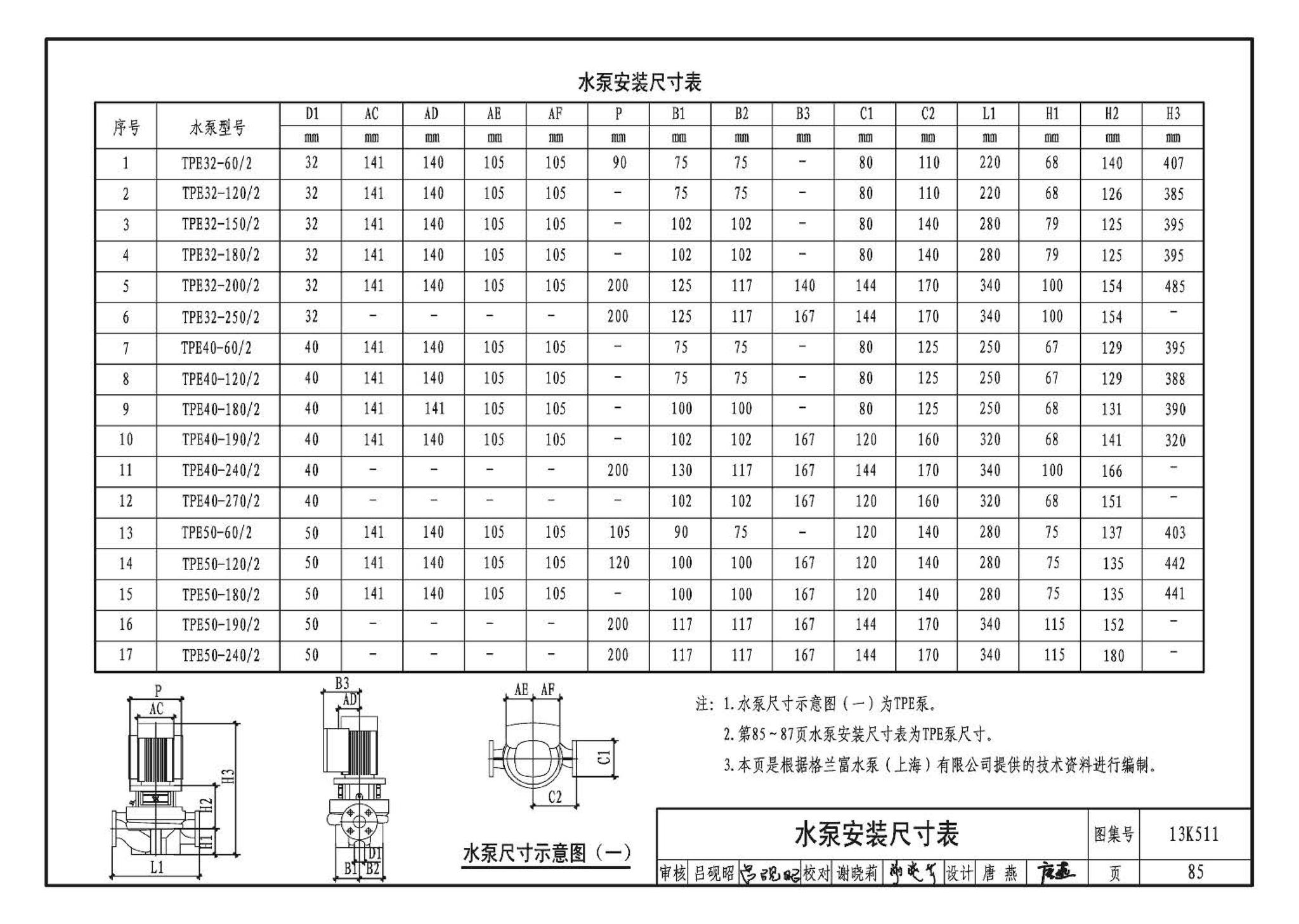 13K511--分布式冷热输配系统用户装置设计与安装