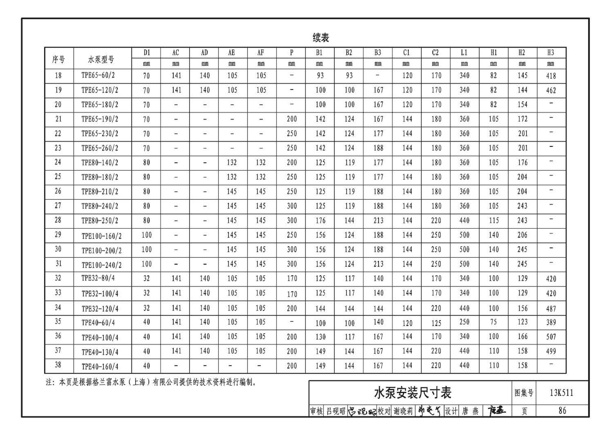 13K511--分布式冷热输配系统用户装置设计与安装